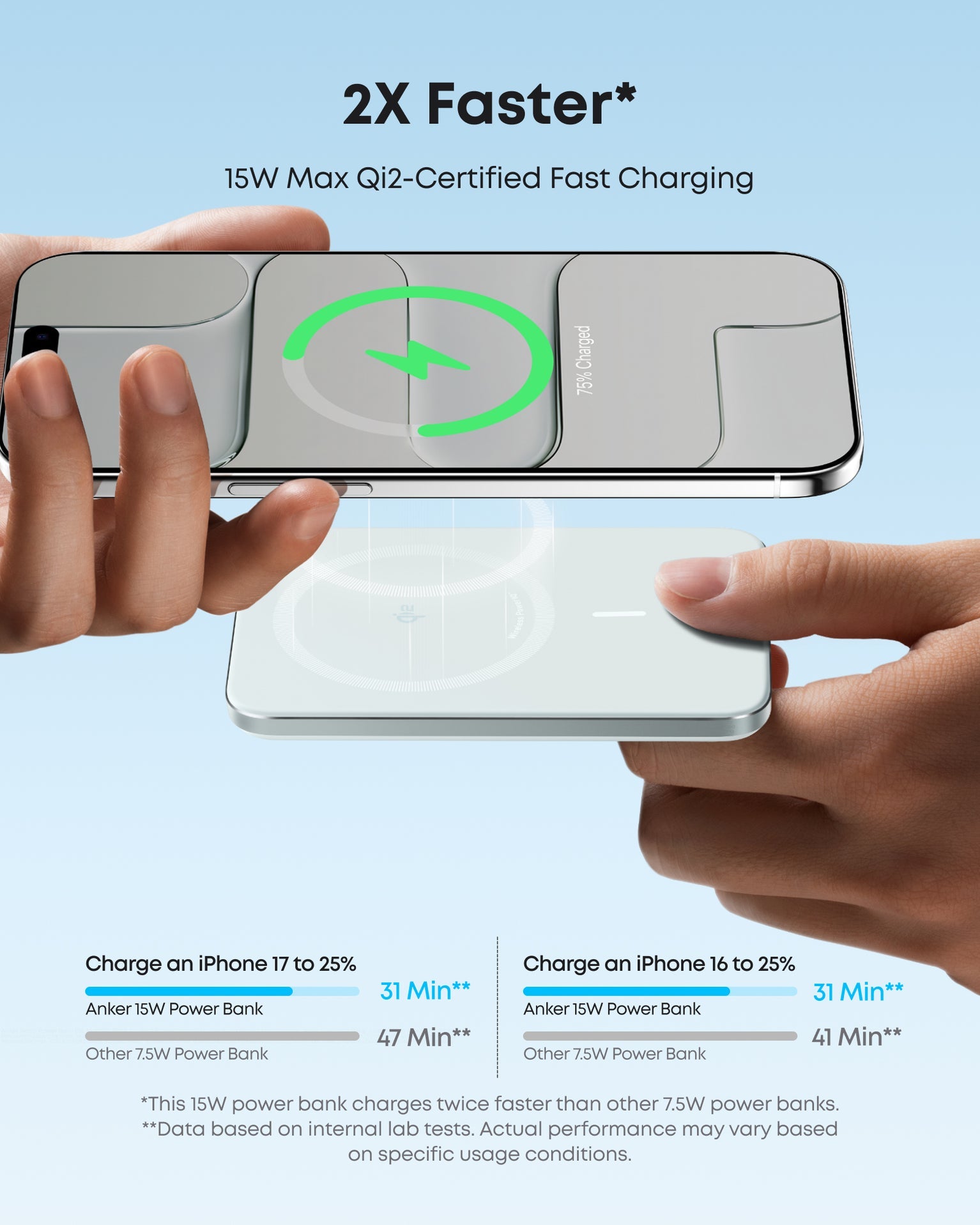 Anker Nano 5K MagGo Slim - Blue