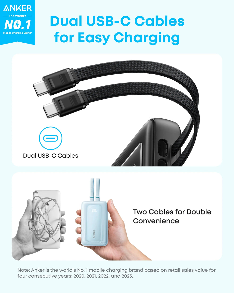 Anker Zolo Power Bank 10K, 35W, Built-in 2USB-C Cables