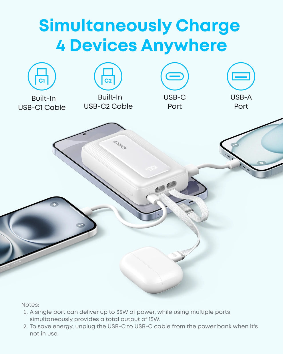 Anker Zolo Power Bank 10K, 35W, Built-in 2USB-C Cables