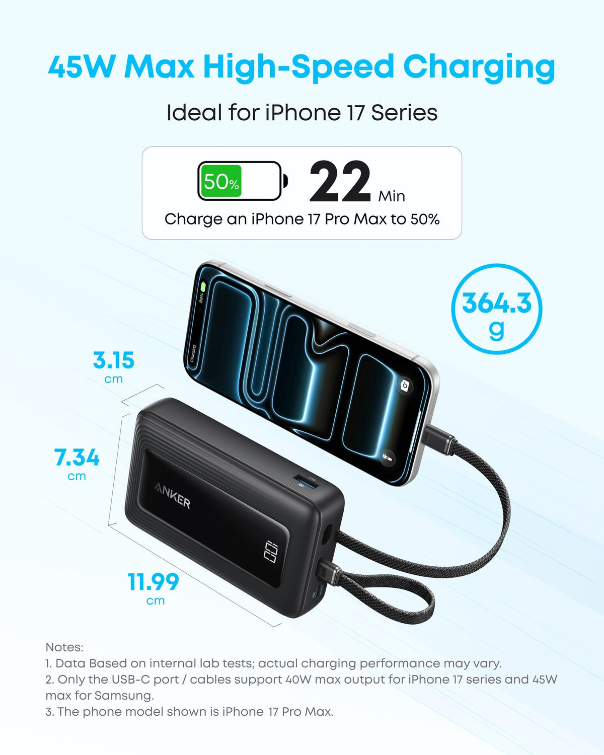 Anker Zolo Power Bank (20K, 45W) - Black