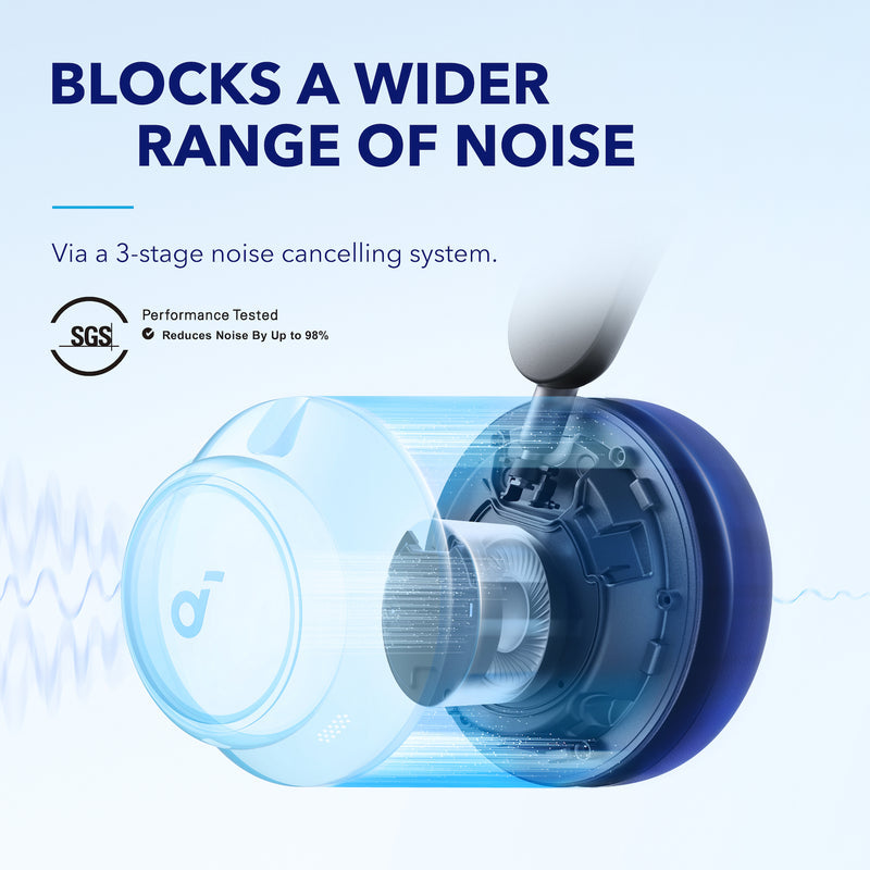 Soundcore Space Q45 - Black