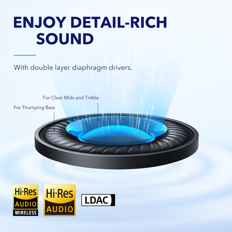 Soundcore Space Q45 - Black