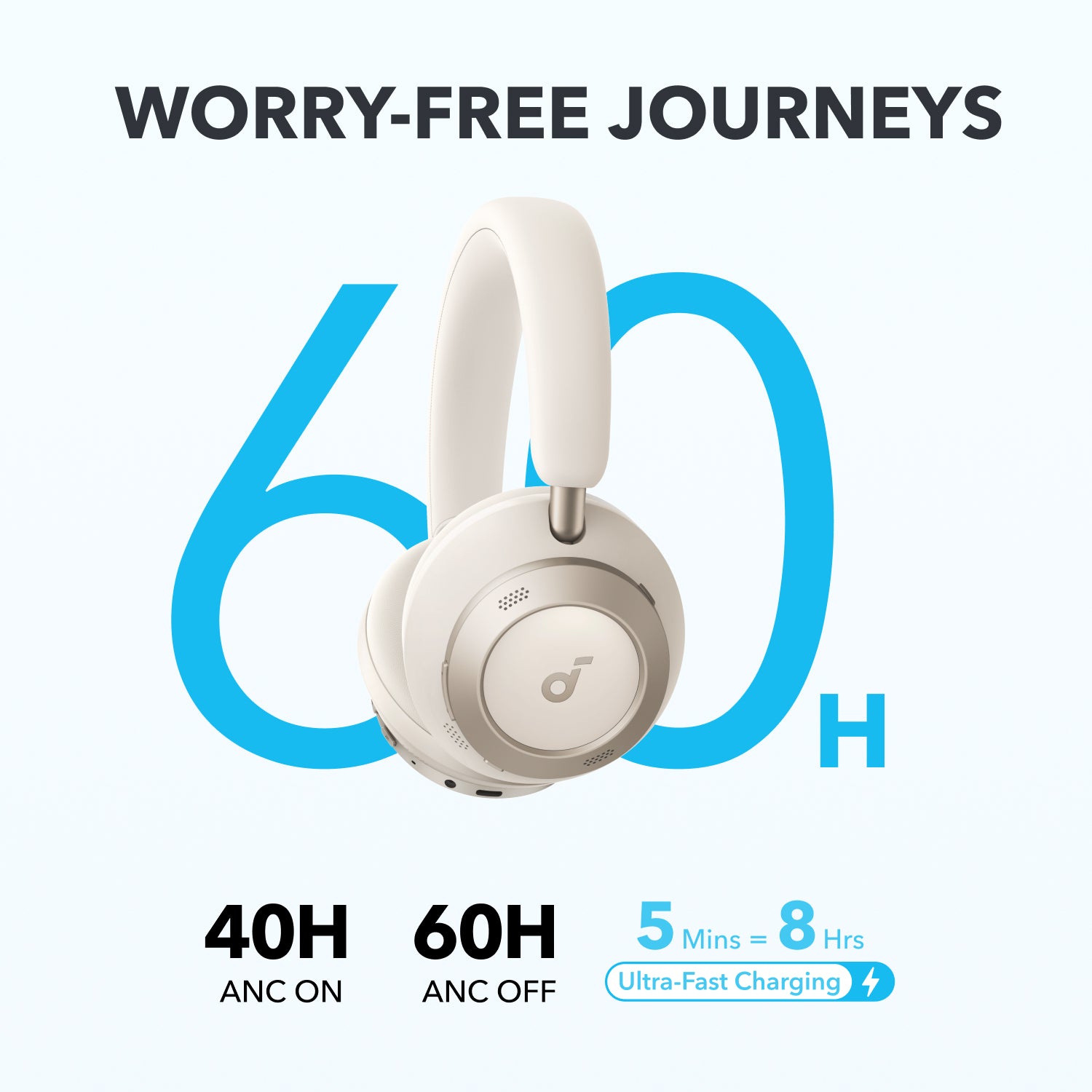 Soundcore Space One Pro - White