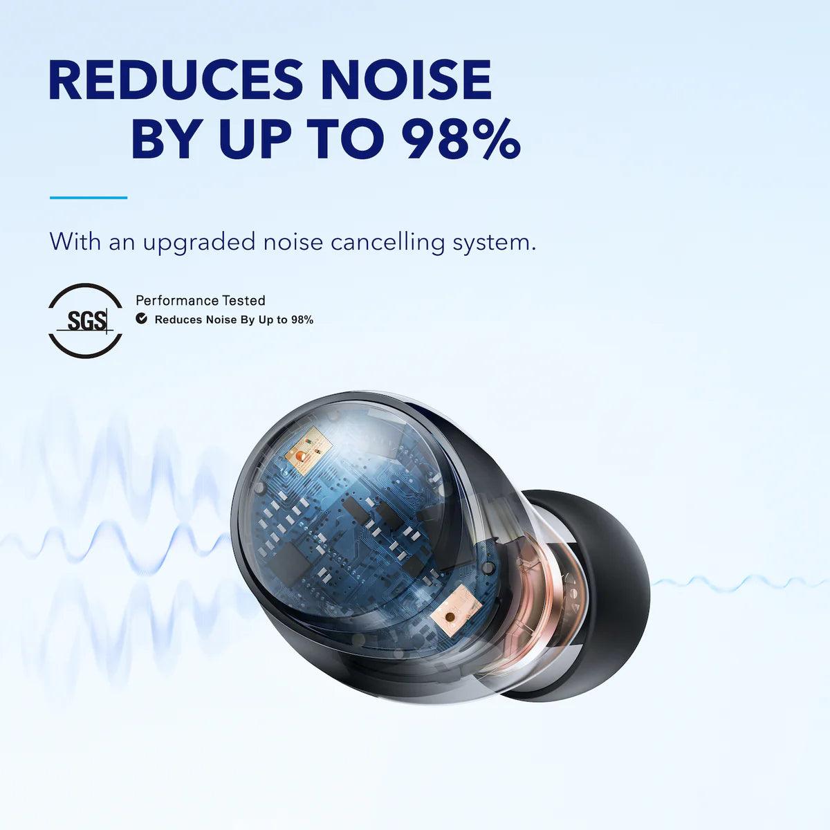 Anker Soundcore Space A40 - Anker Kuwait