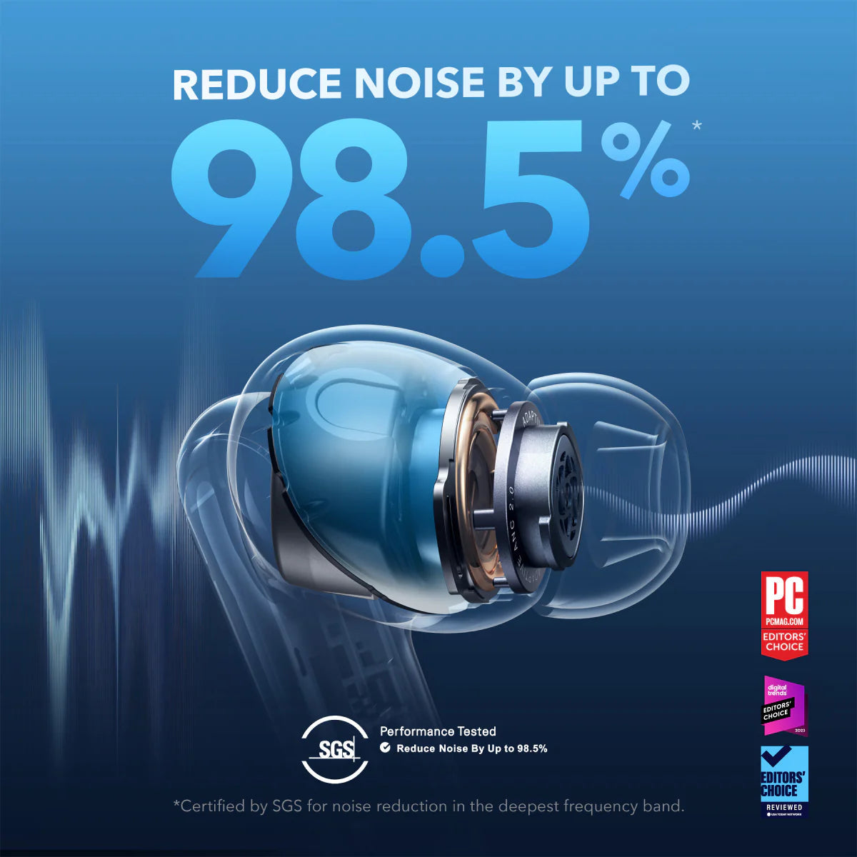 Soundcore Liberty 4 NC - Navy Blue