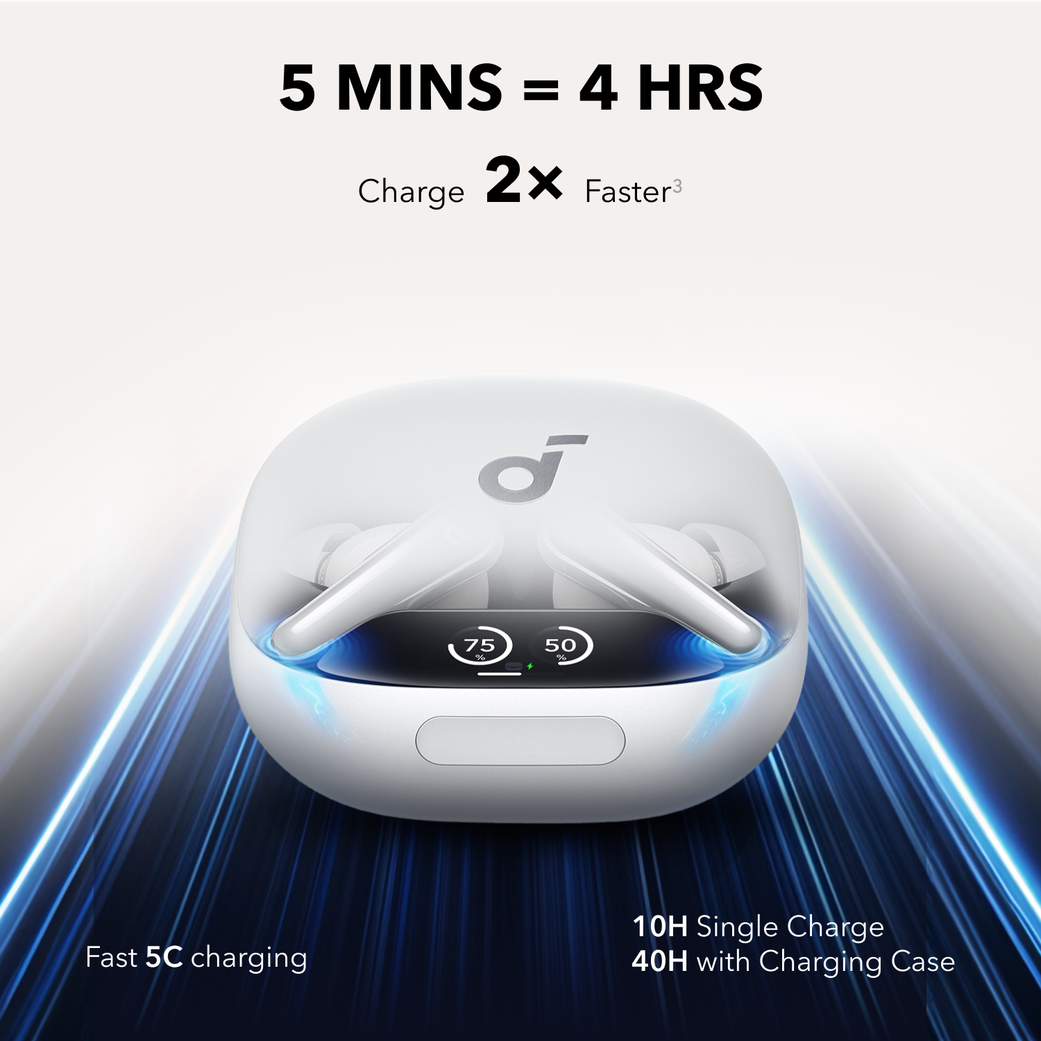 SoundCore Liberty 4 Pro - White