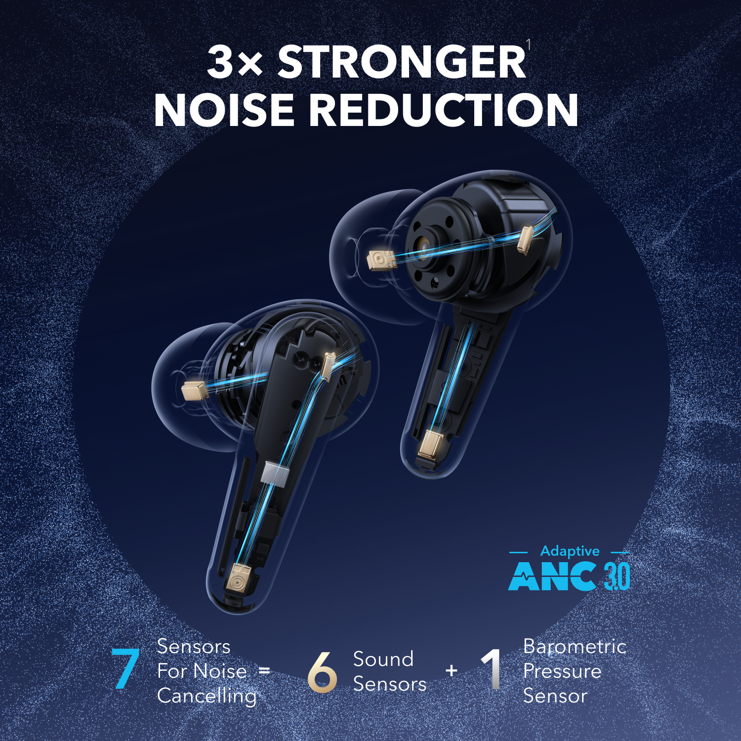 SoundCore Liberty 4 Pro - Blue