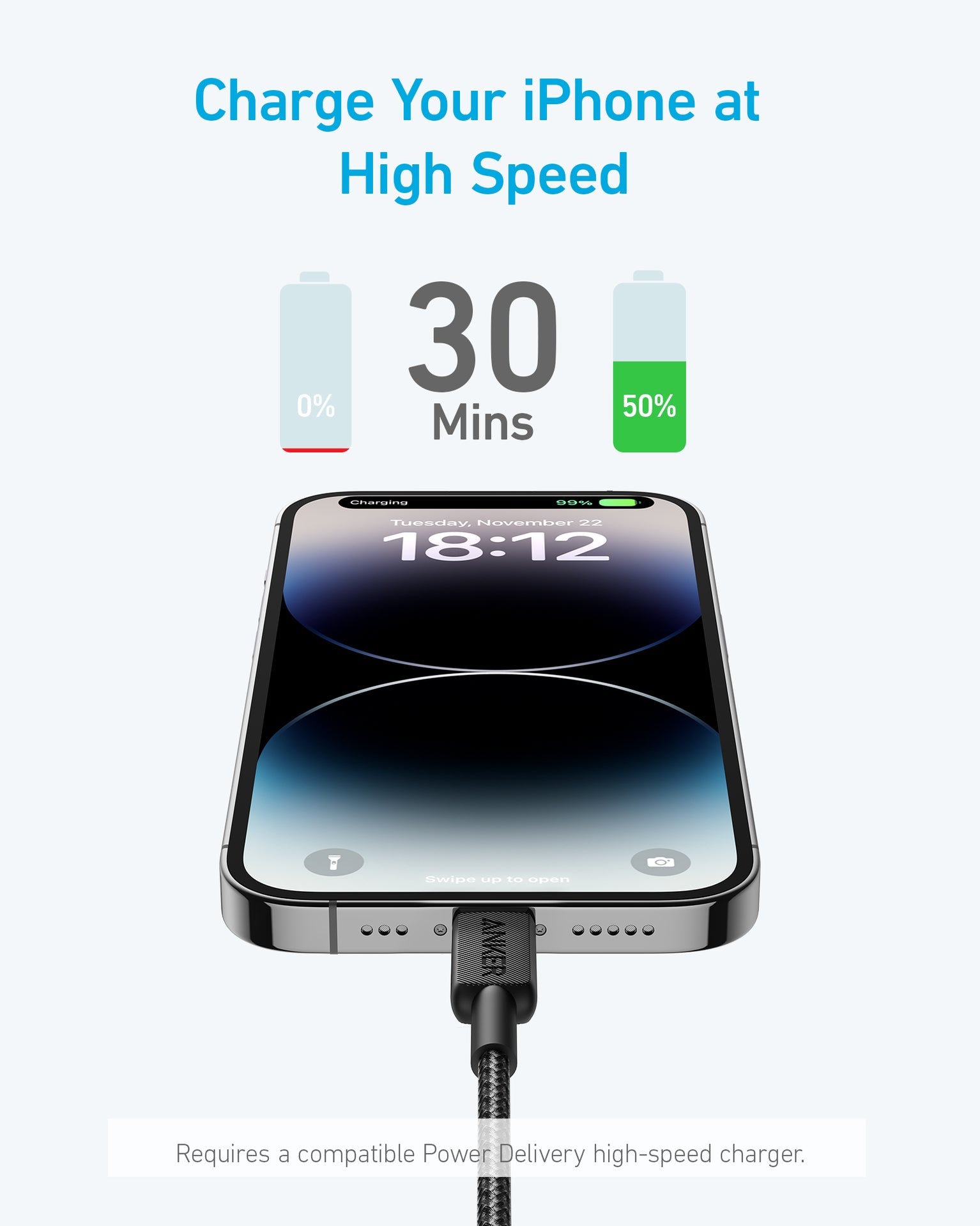 Anker 322 USB-C to Lightning Cable (3m/10ft Braided)- Black