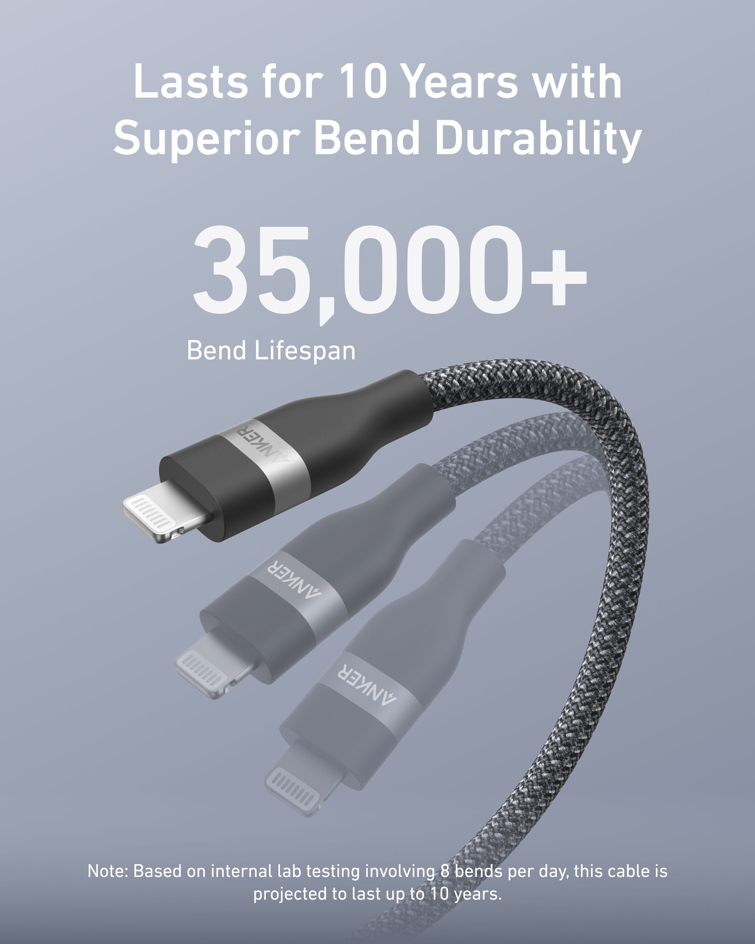 Anker USB-C to Lightning Cable