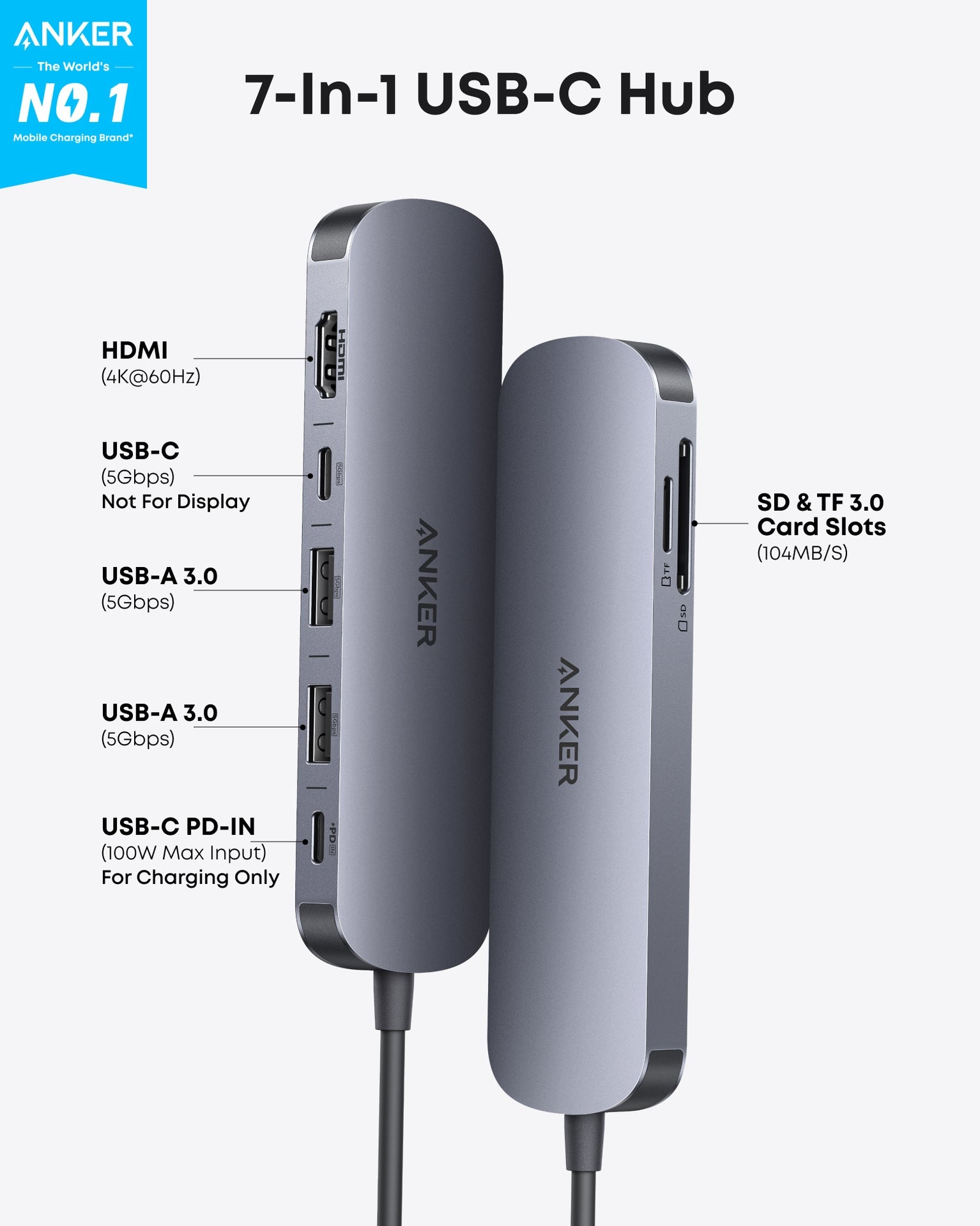 Anker USB C Hub, 7-in-1