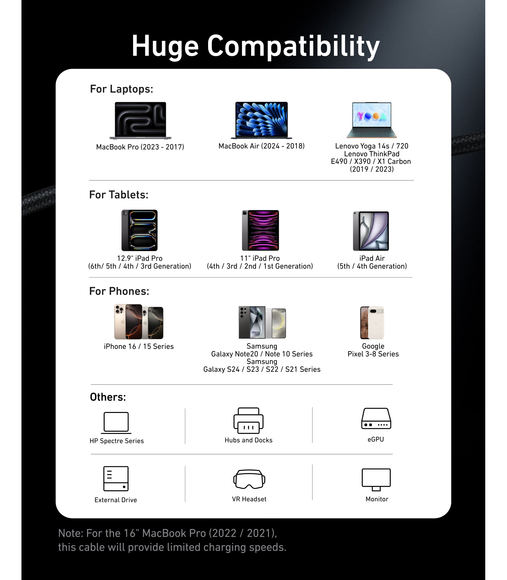 Anker Prime Thunderbolt 4 Cable (1m/3.3ft, 240W)