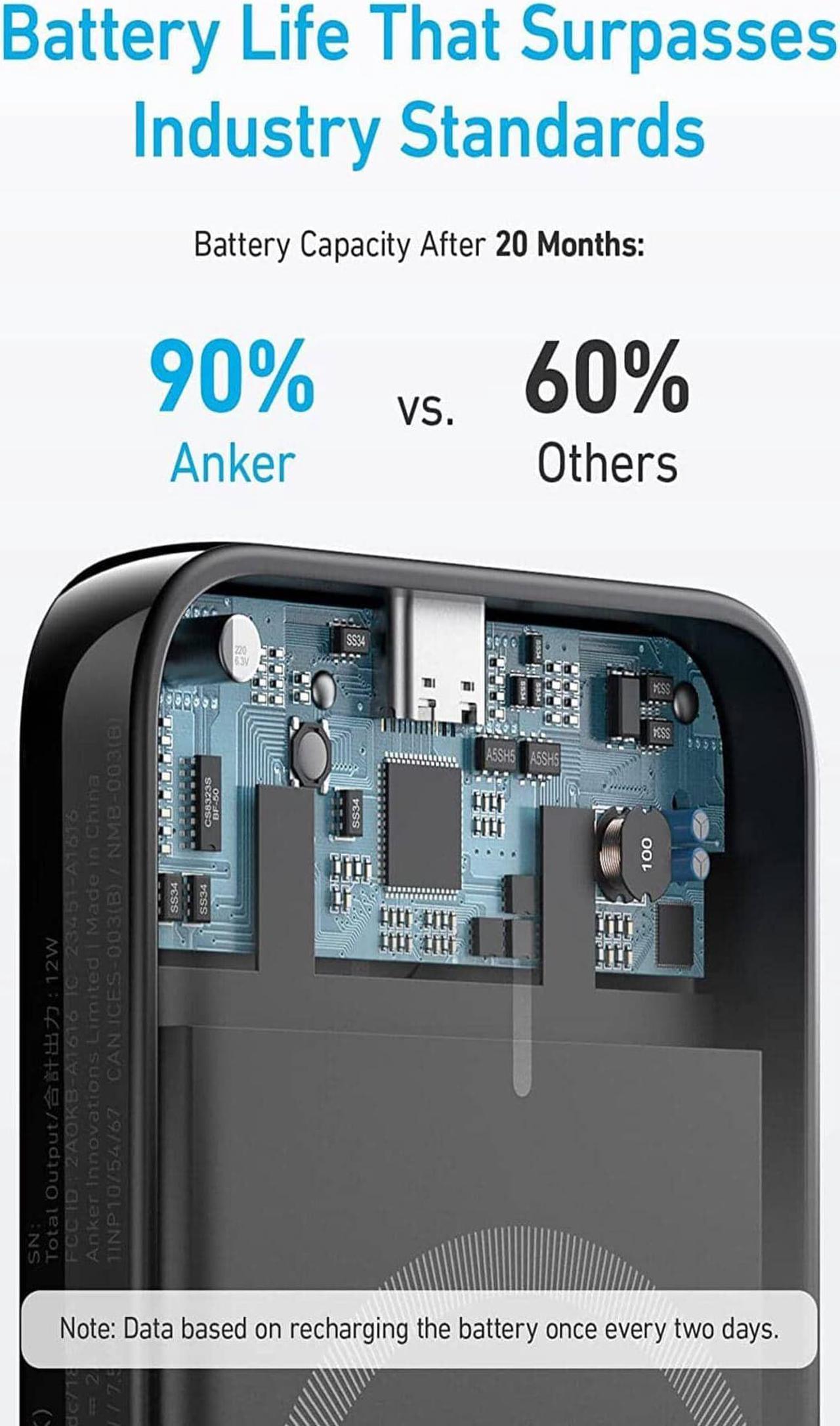 Anker 321 MagGo Battery (PowerCore 5K) -Black