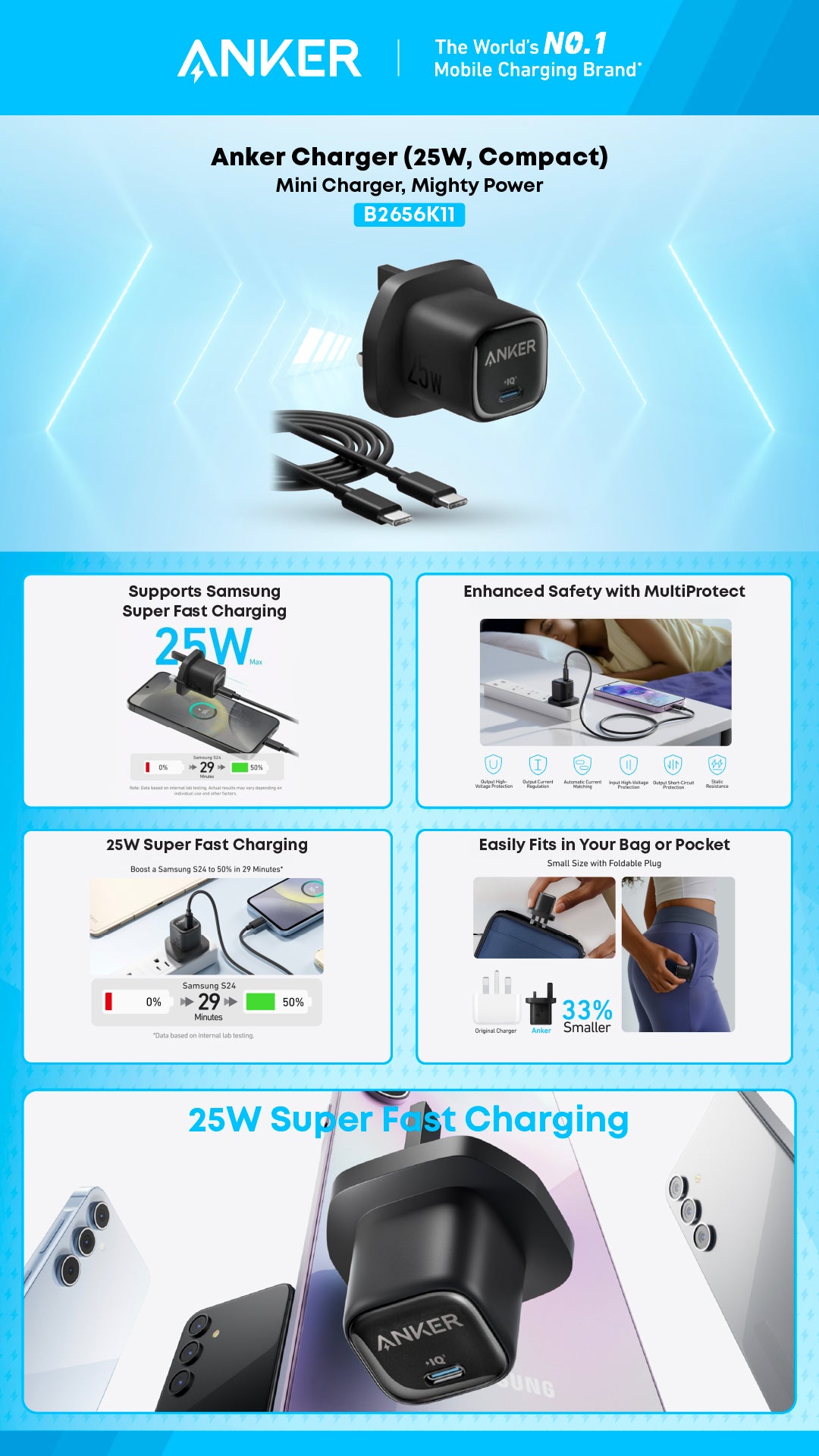 Anker Charger 25W Compact With USB-C Cable - Black