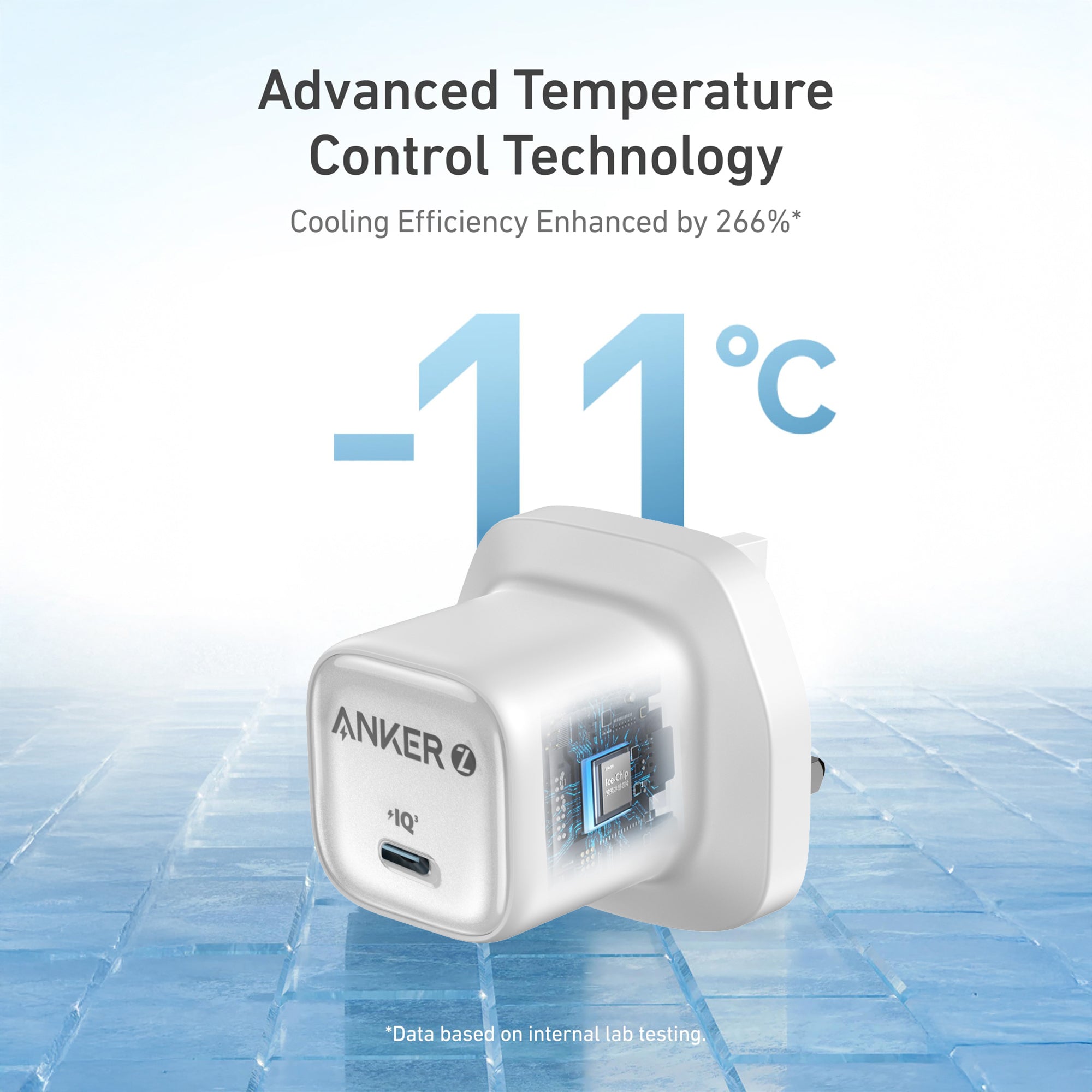 Anker Zolo Charger 20W - White