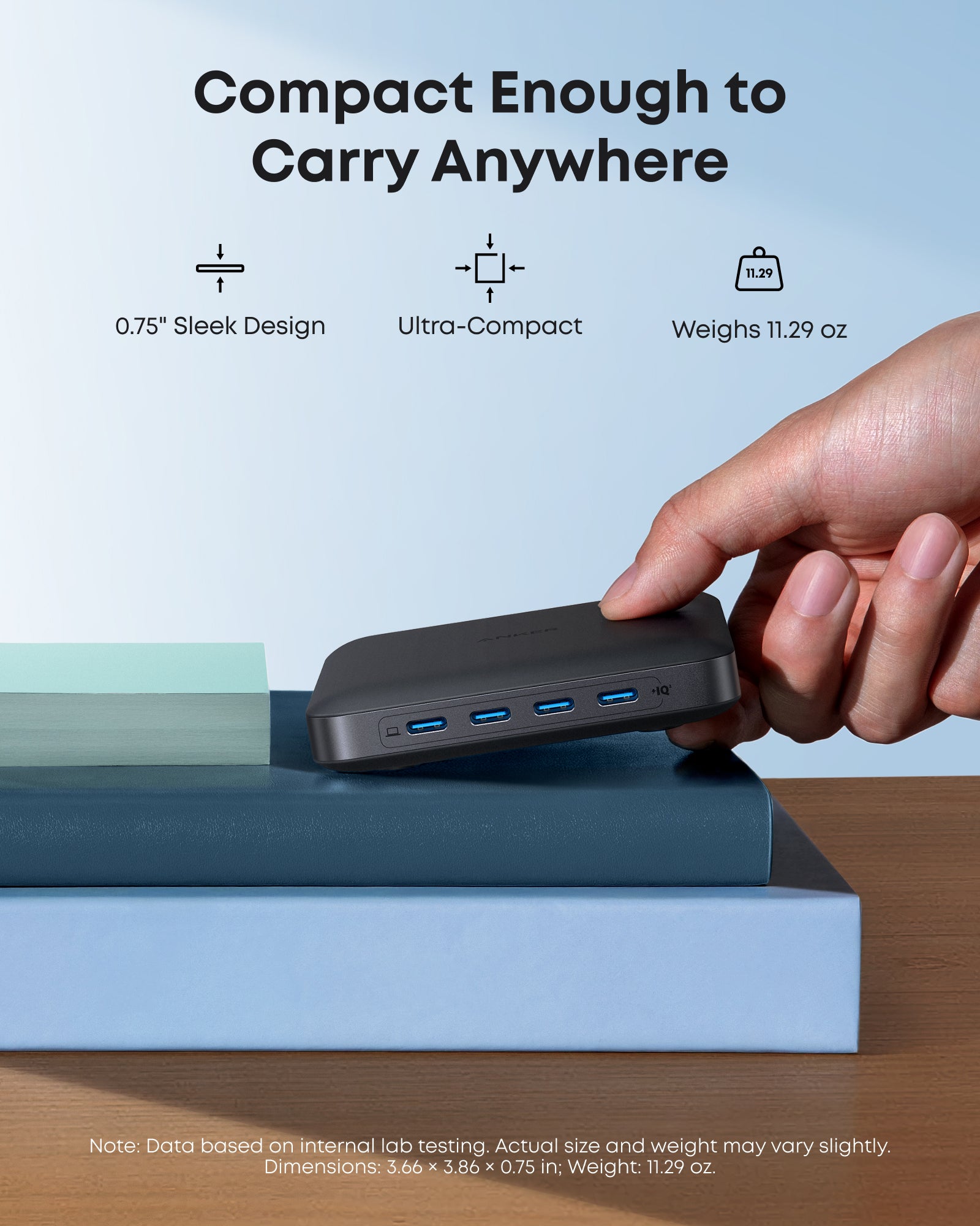 Anker Nano Charger 130W, 6 Ports