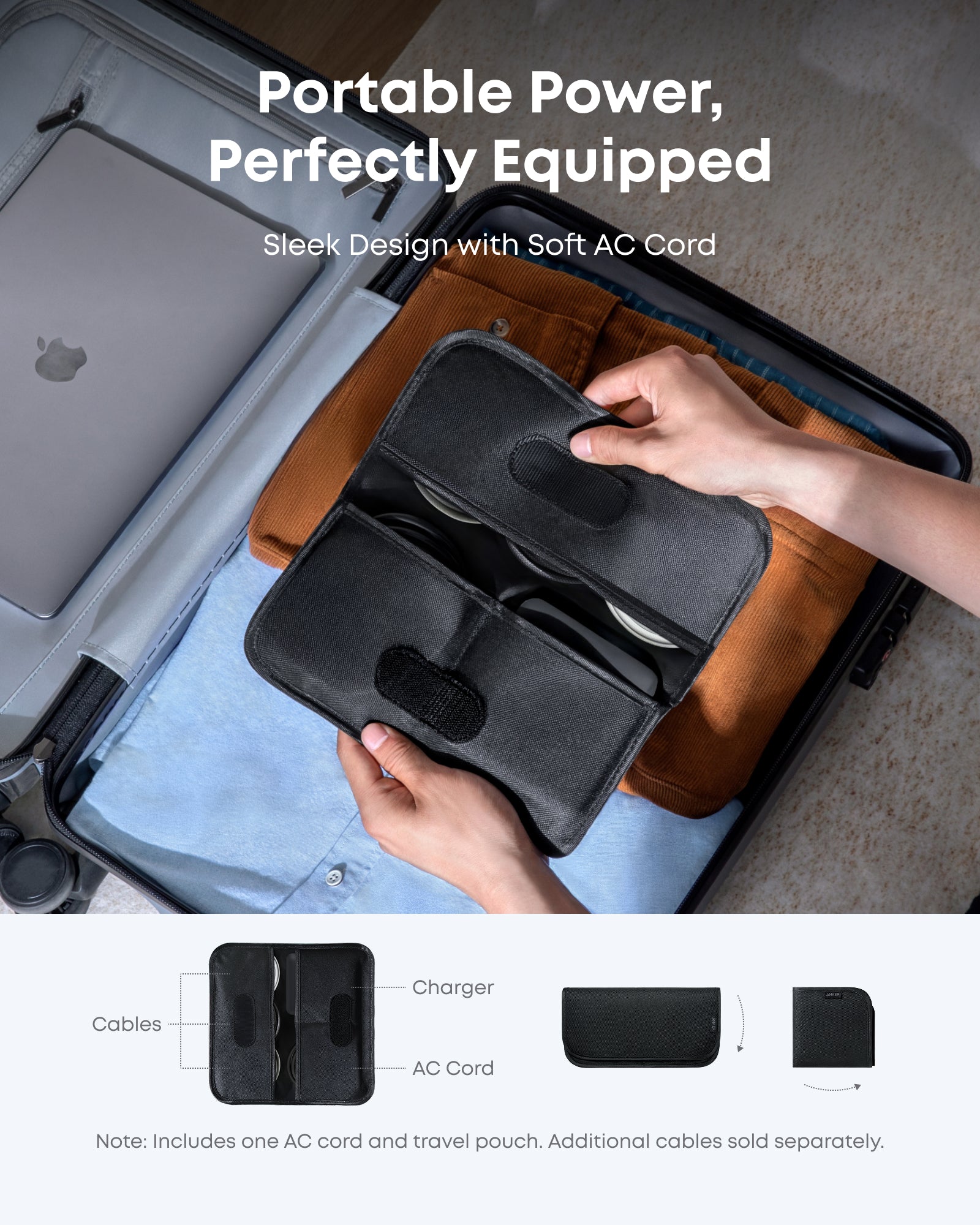 Anker Nano Charger 130W, 6 Ports