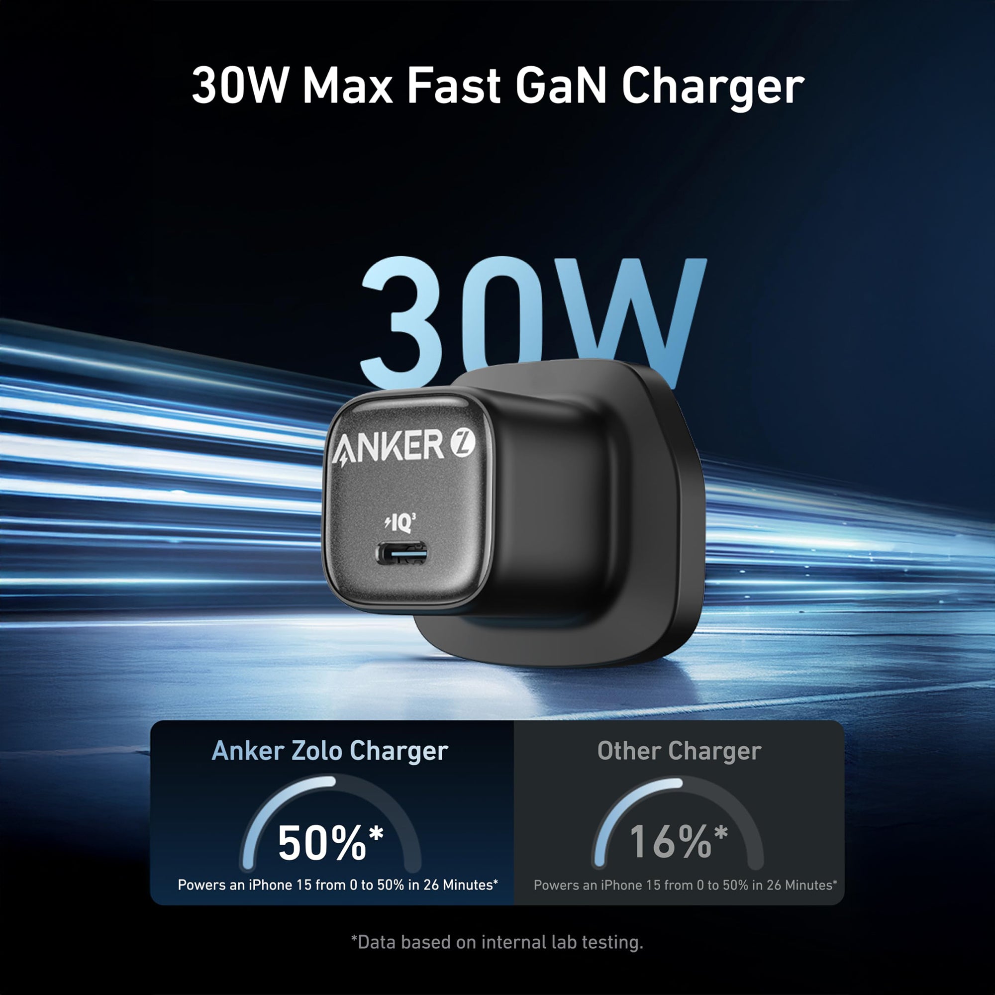 Anker Zolo Charger 30W, PD 3.0 With USB-C to USB-C Cable - Black