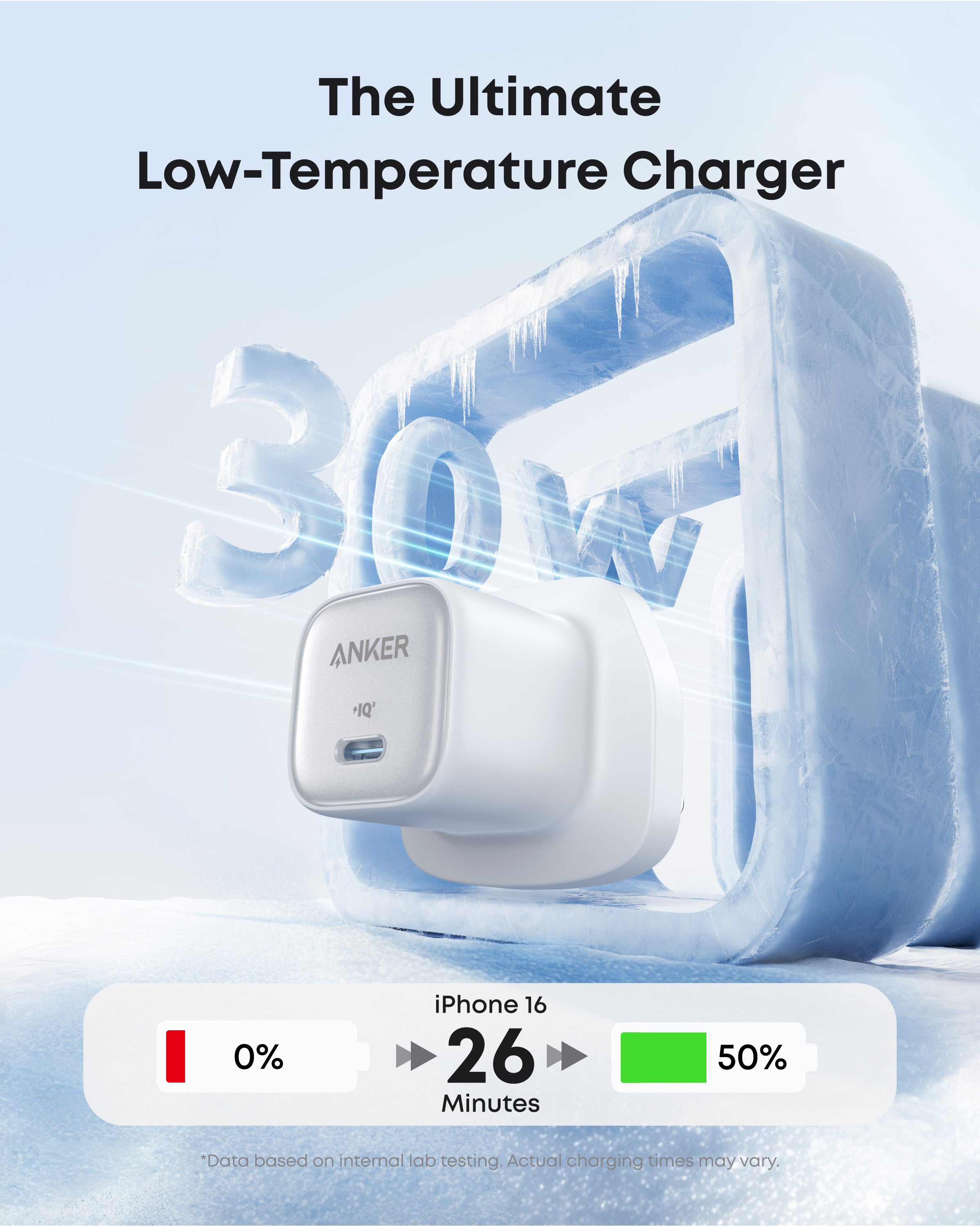 Anker Zolo Charger 30W, PD 3.0 - White