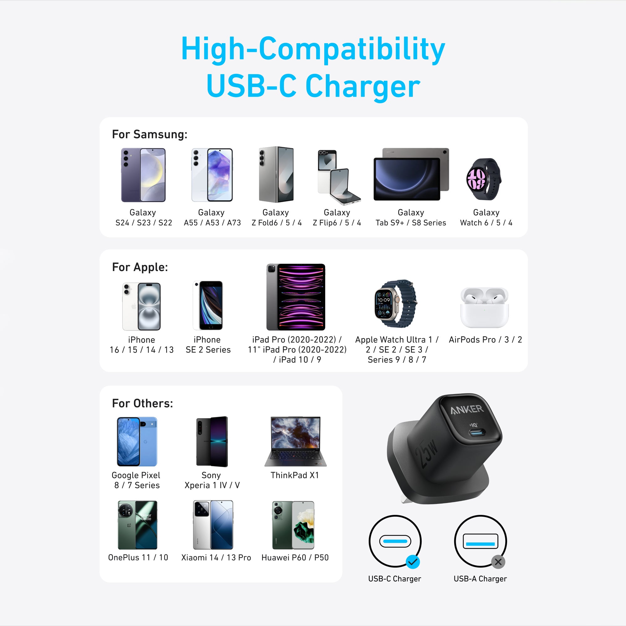 Anker Charger 25W Compact With USB-C Cable - Black