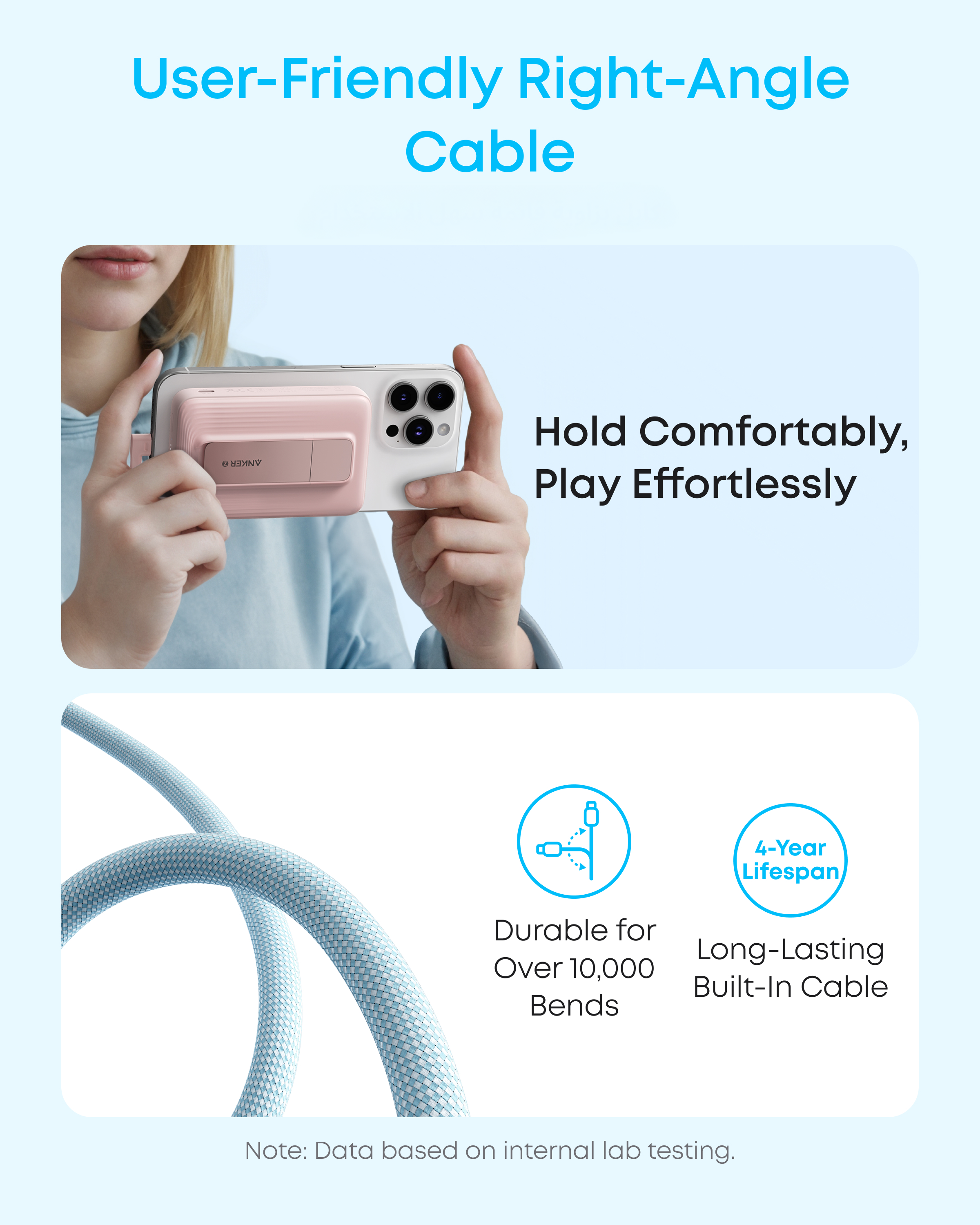 Anker Zolo magnetic 10K, 30W, Built-In USB-C Cable - White