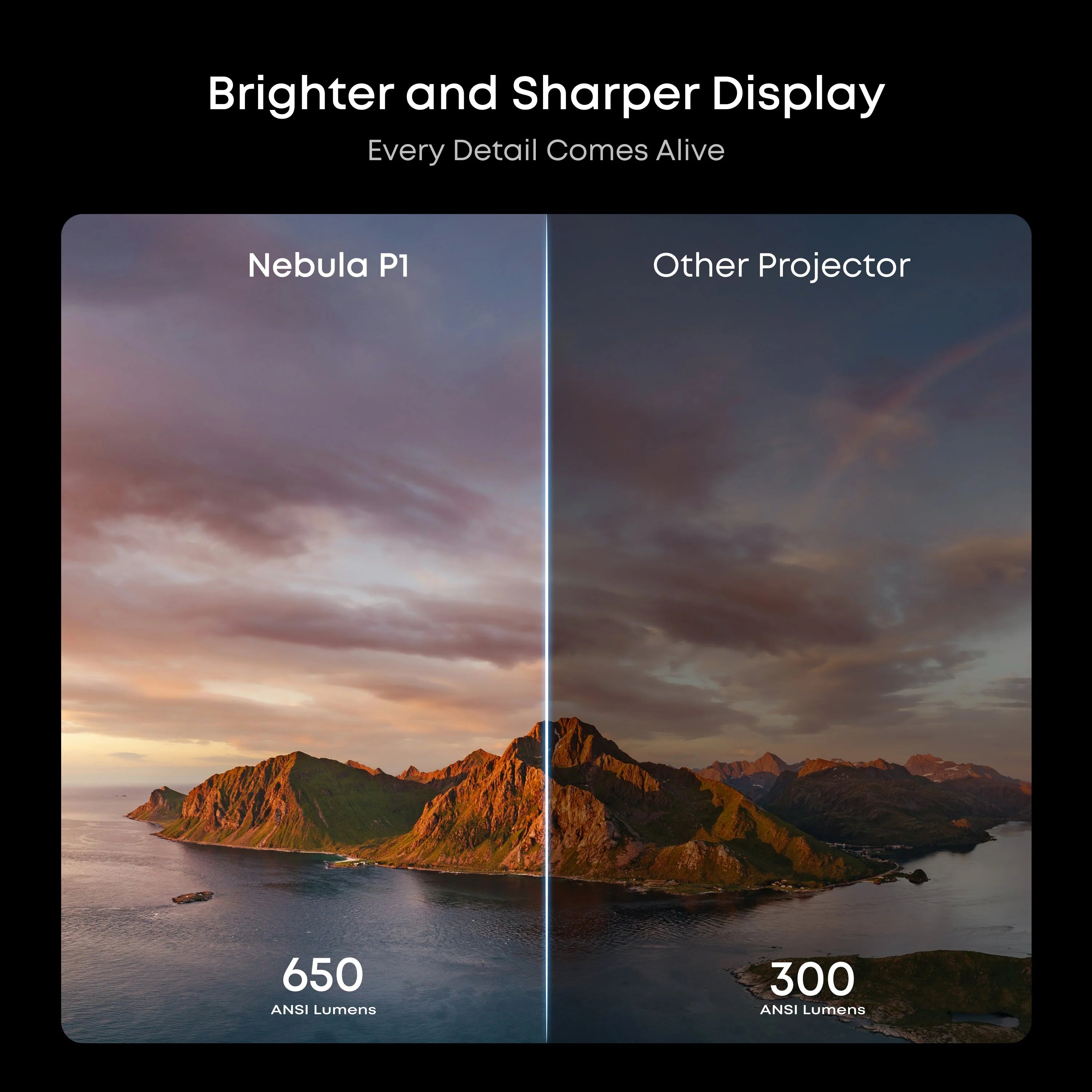 SoundCore Nebula P1