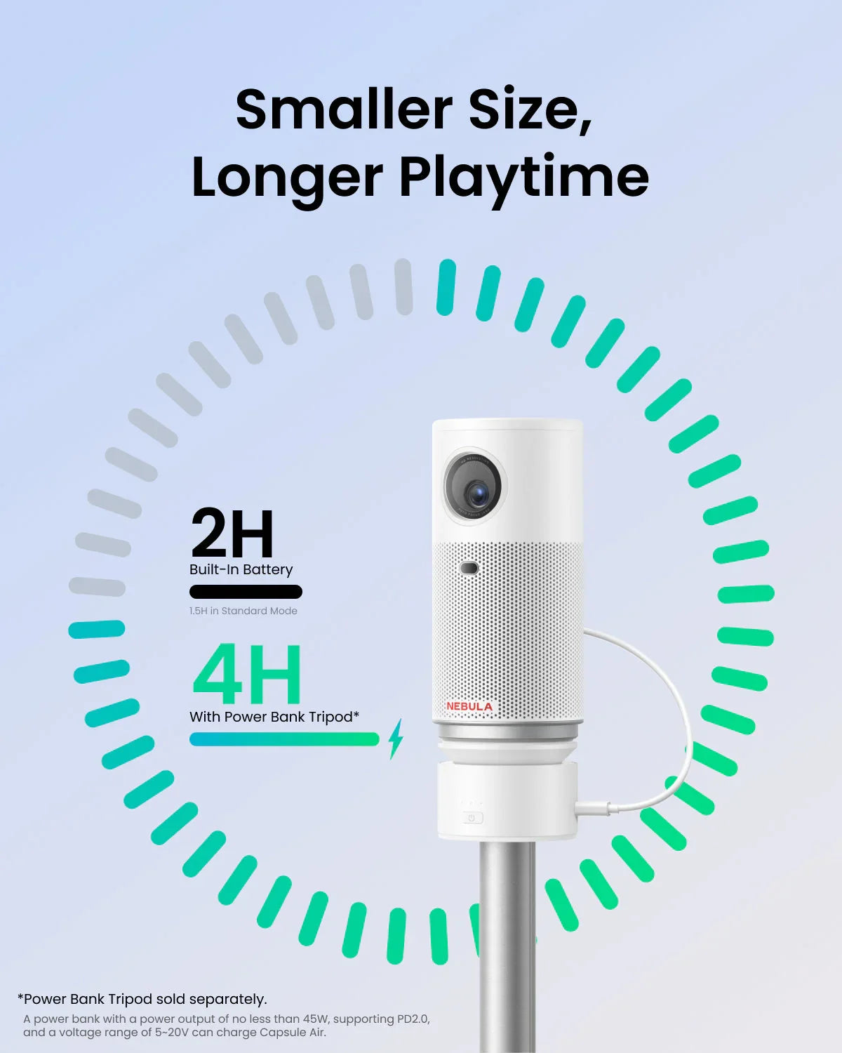 Nebula Capsule Air -White