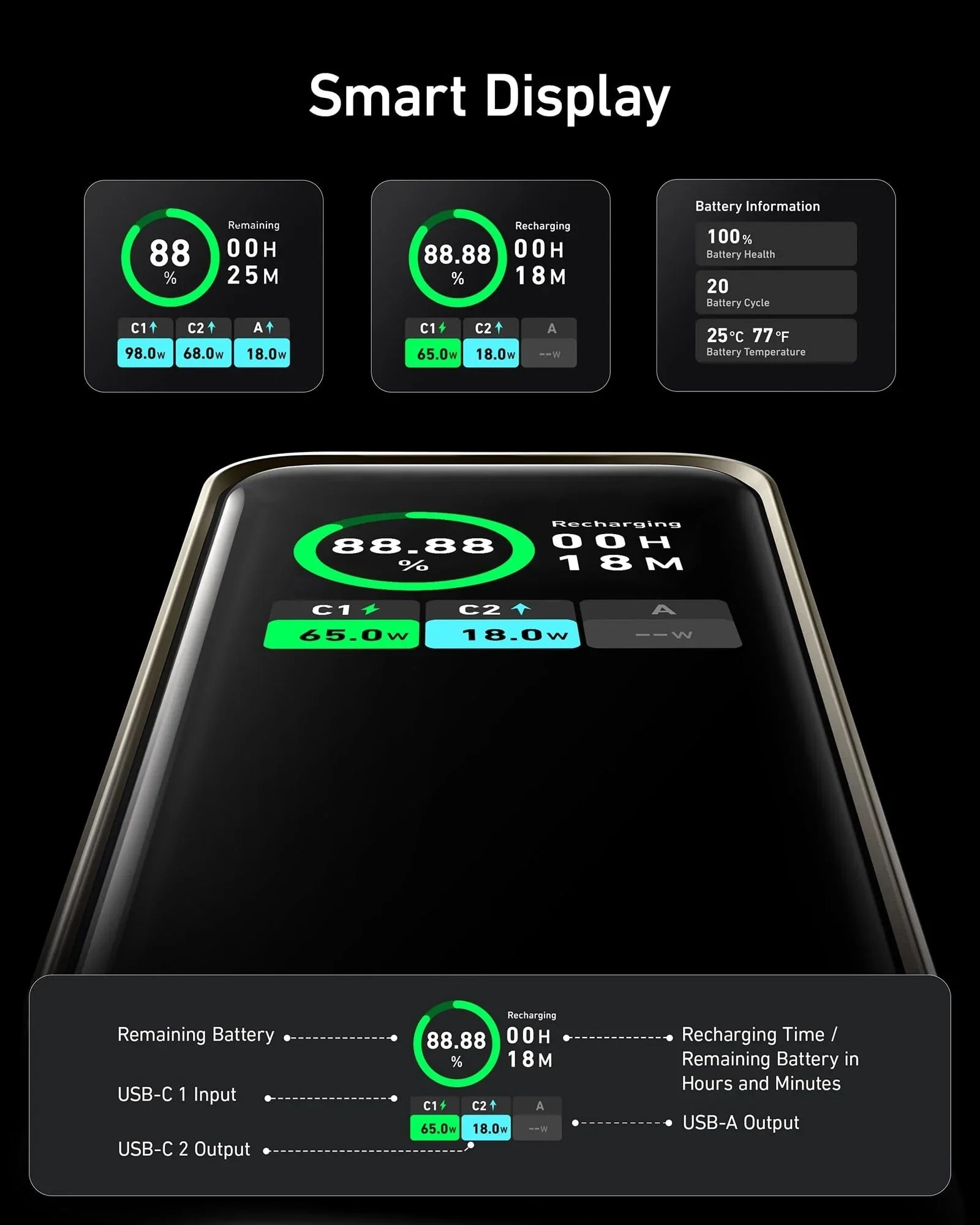 Anker Prime 3 ports Power Bank, 20,000mAh, 200W - Golden