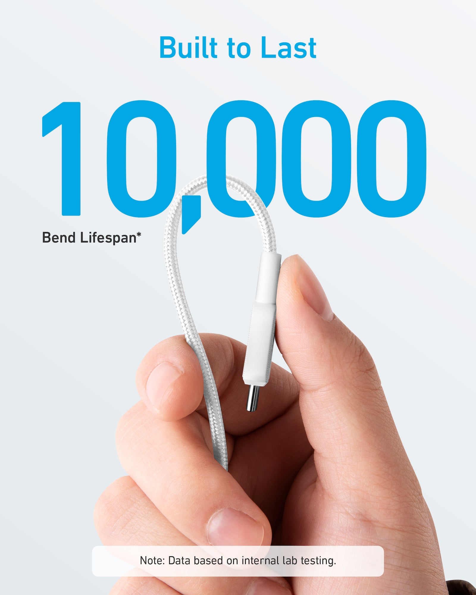 Anker 322 USB-C to USB-C Cable 1.8m,6ft - White