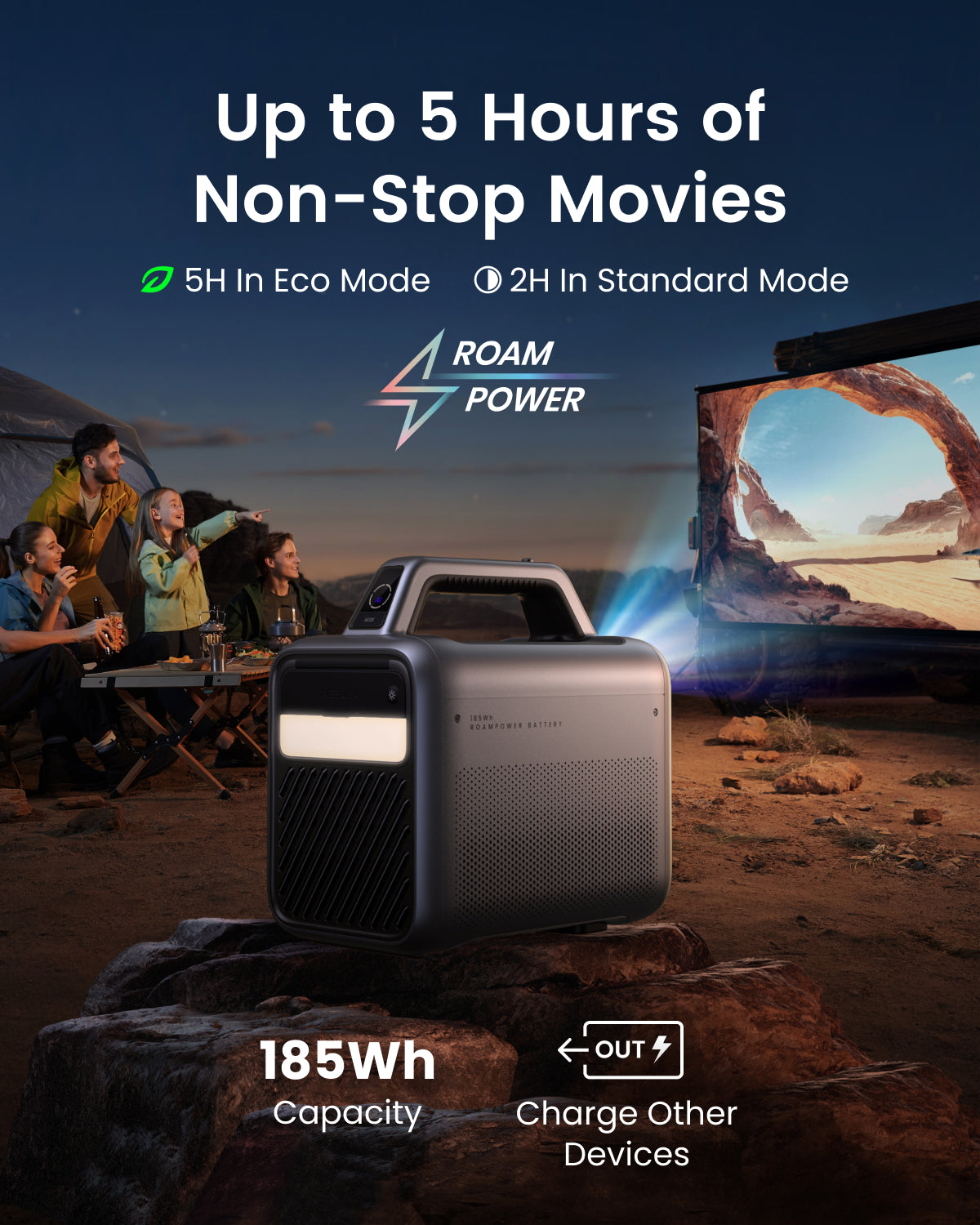 Anker Nebula Mars III Projector