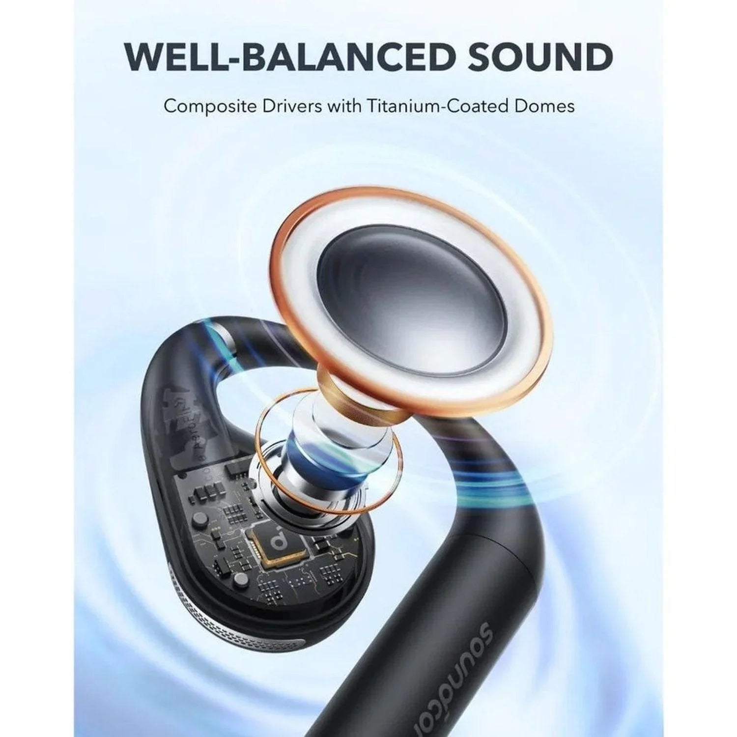 Anker Soundcore AeroFit Pro