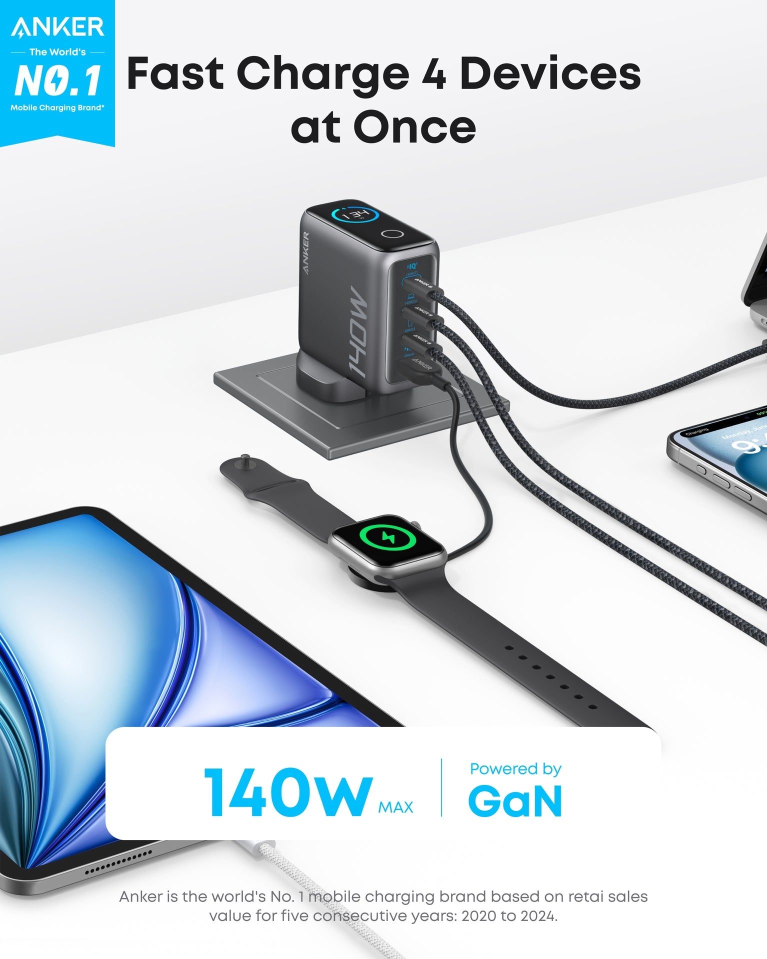 Anker Charger (140W 3C,1A) With Display