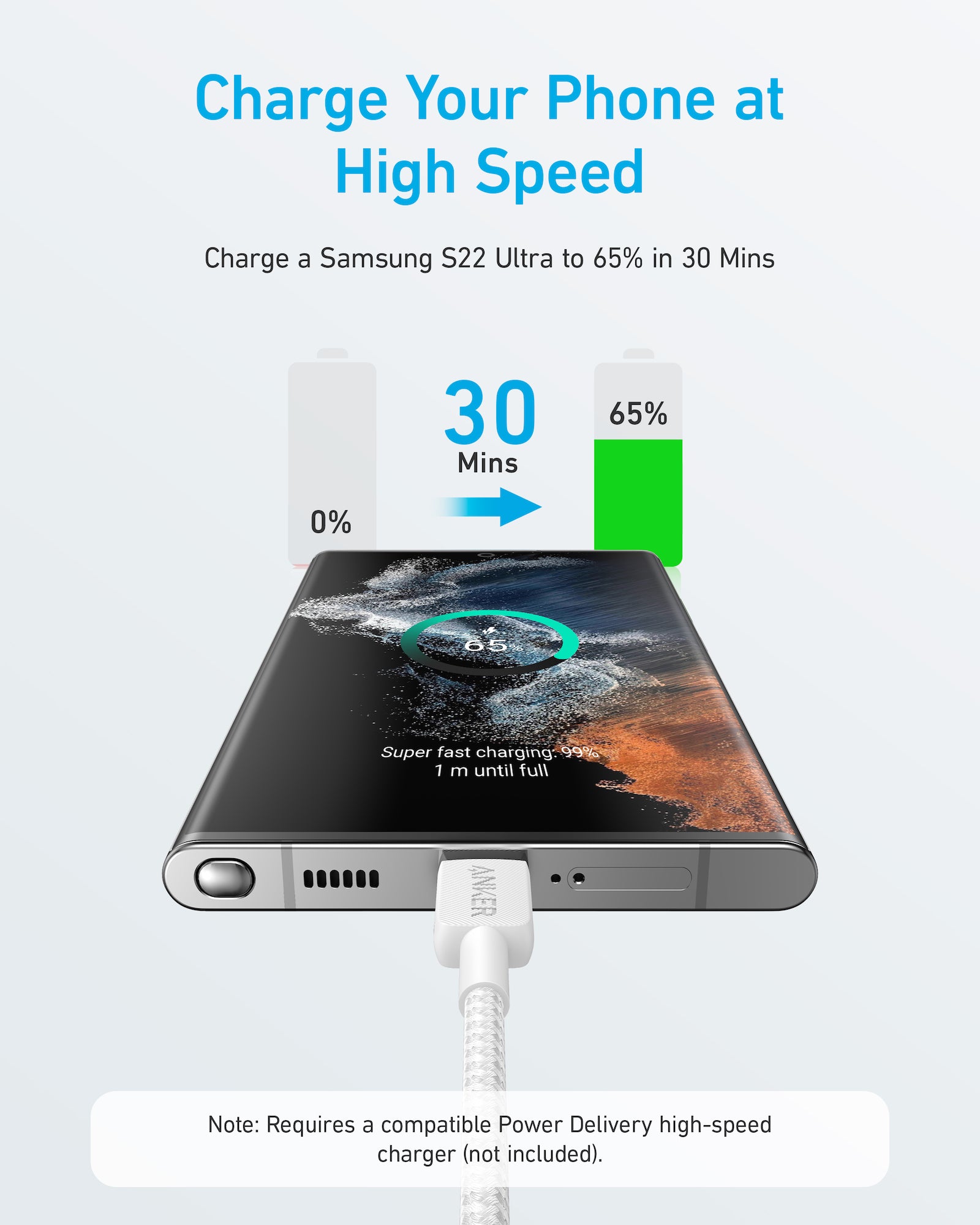 Phone being charged with a fast charging