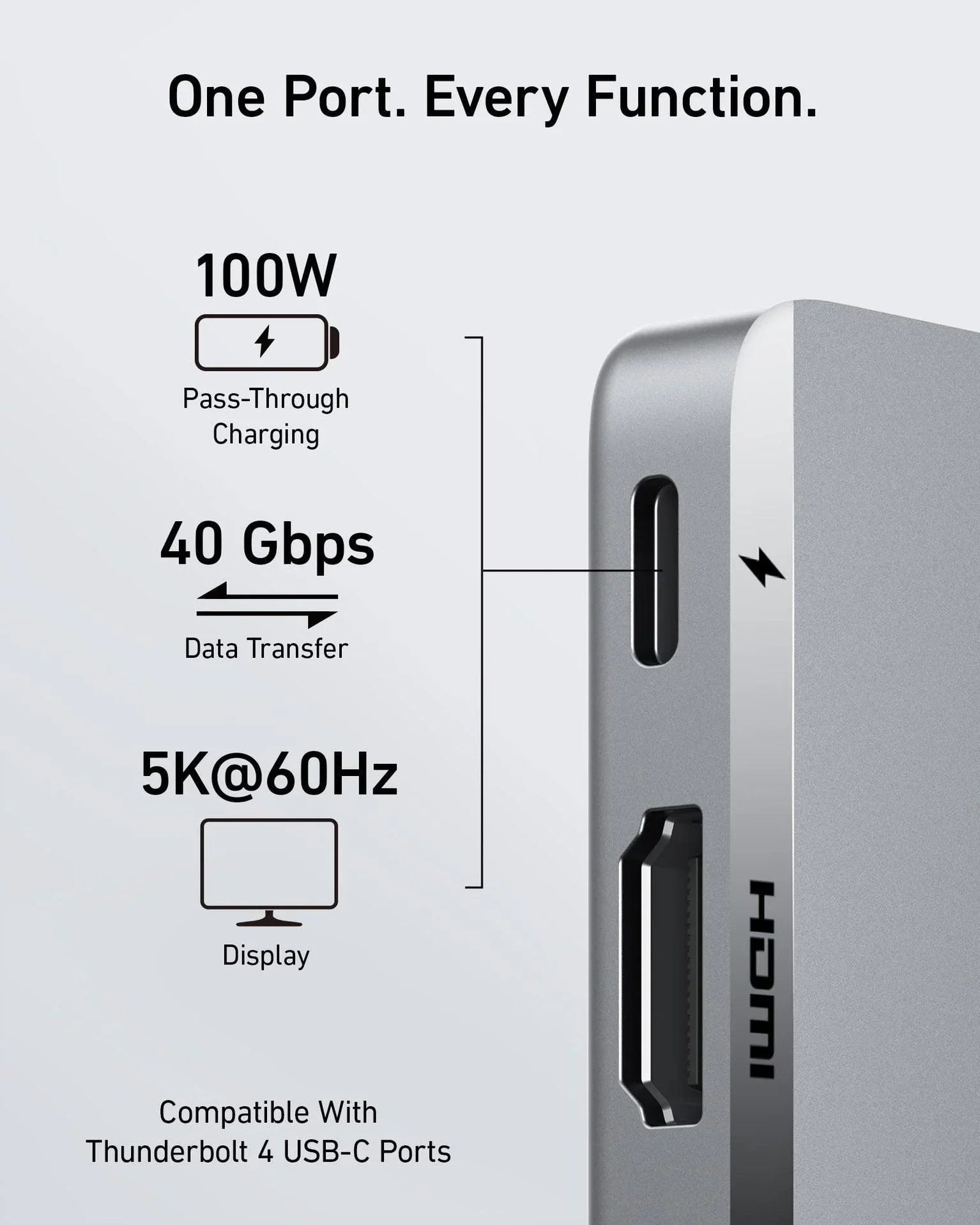 Anker 547 USB-C Hub (7-in-2, for MacBook) - Silver - Anker Kuwait