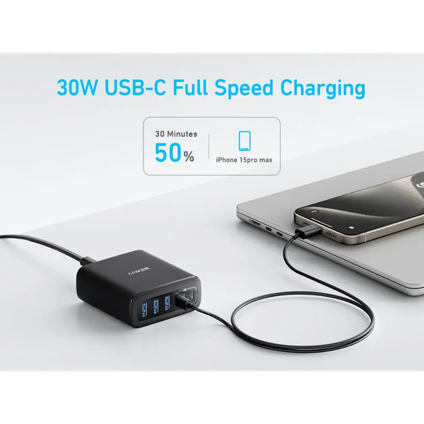 30W USB-C fast charger powering iPhone 15 Pro Max and laptop, 50% in 30 mins
