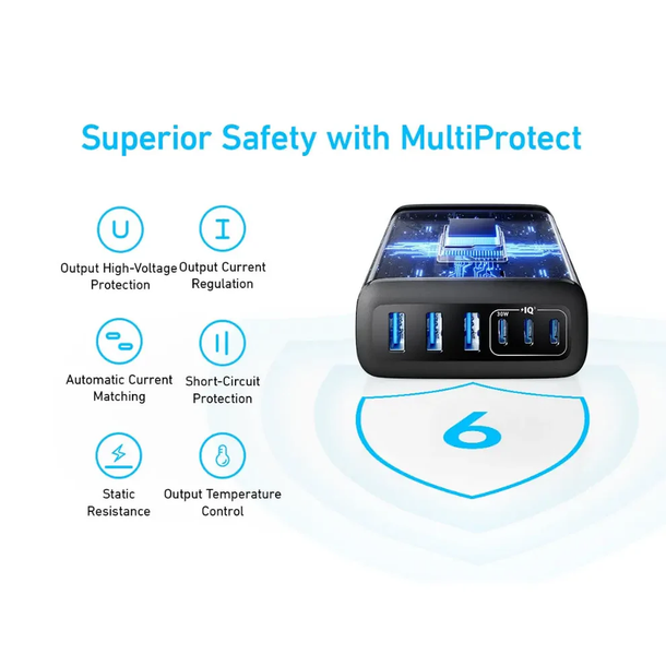 MultiPort USB charger with 6 safety protections: voltage, current, temp control & short-circuit protection