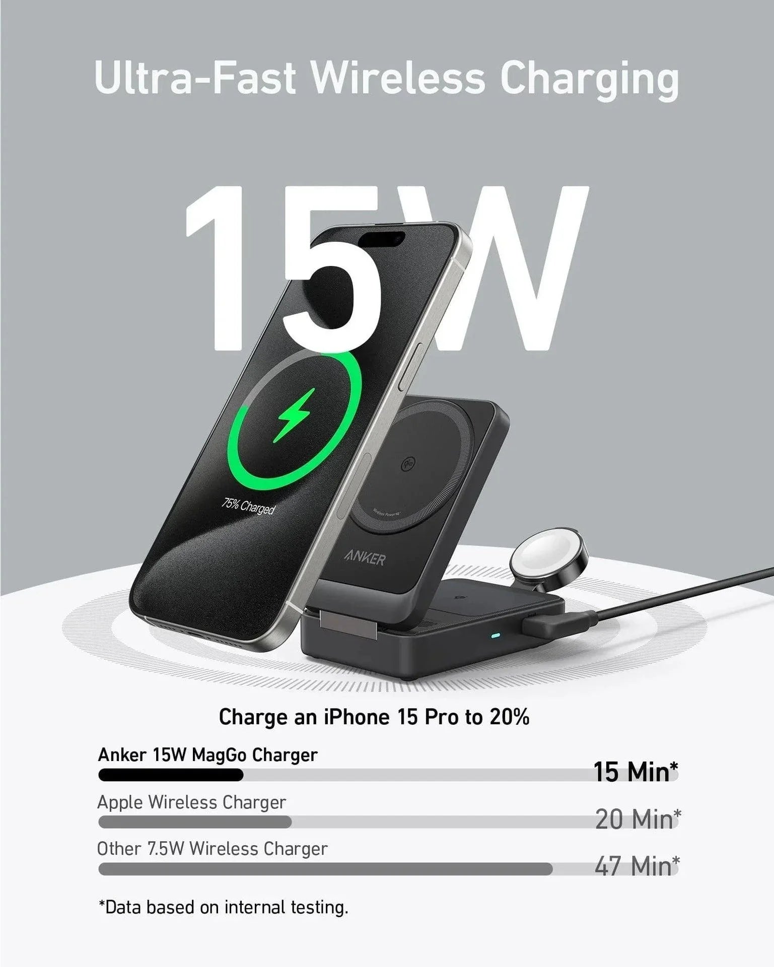 Anker MagGo Wireless Charging Station (15W, Foldable 3-in-1) -Black - Anker Kuwait