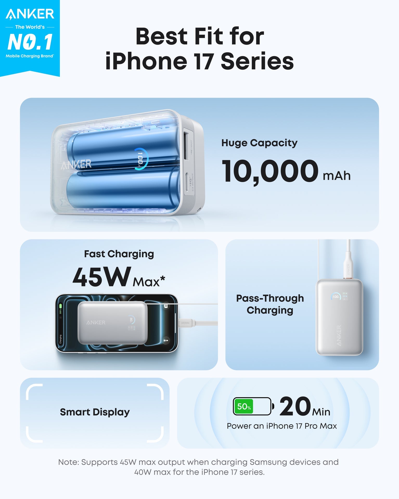 Anker Nano 10K, 45W - White
