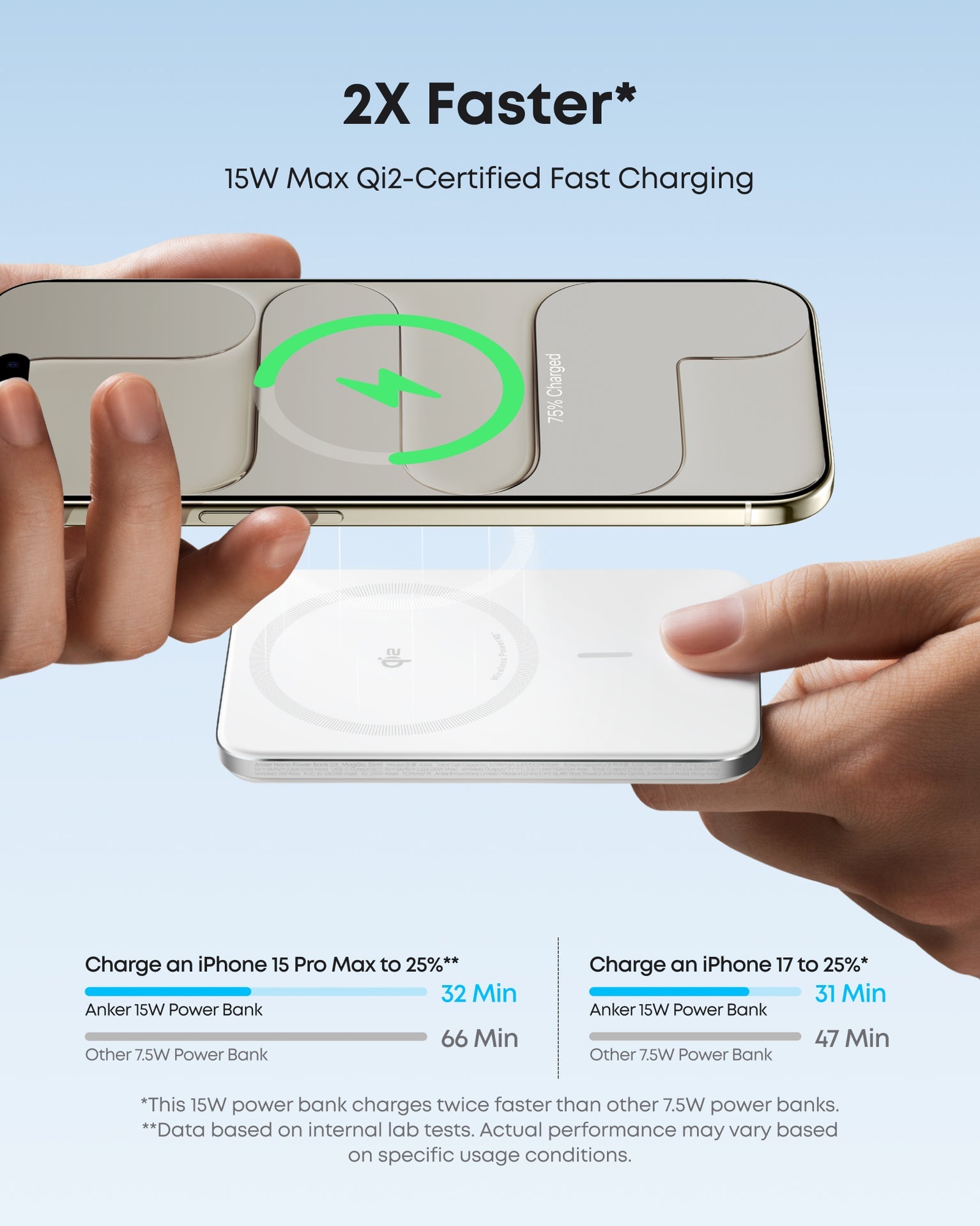 Anker Nano 5K MagGo Slim - White