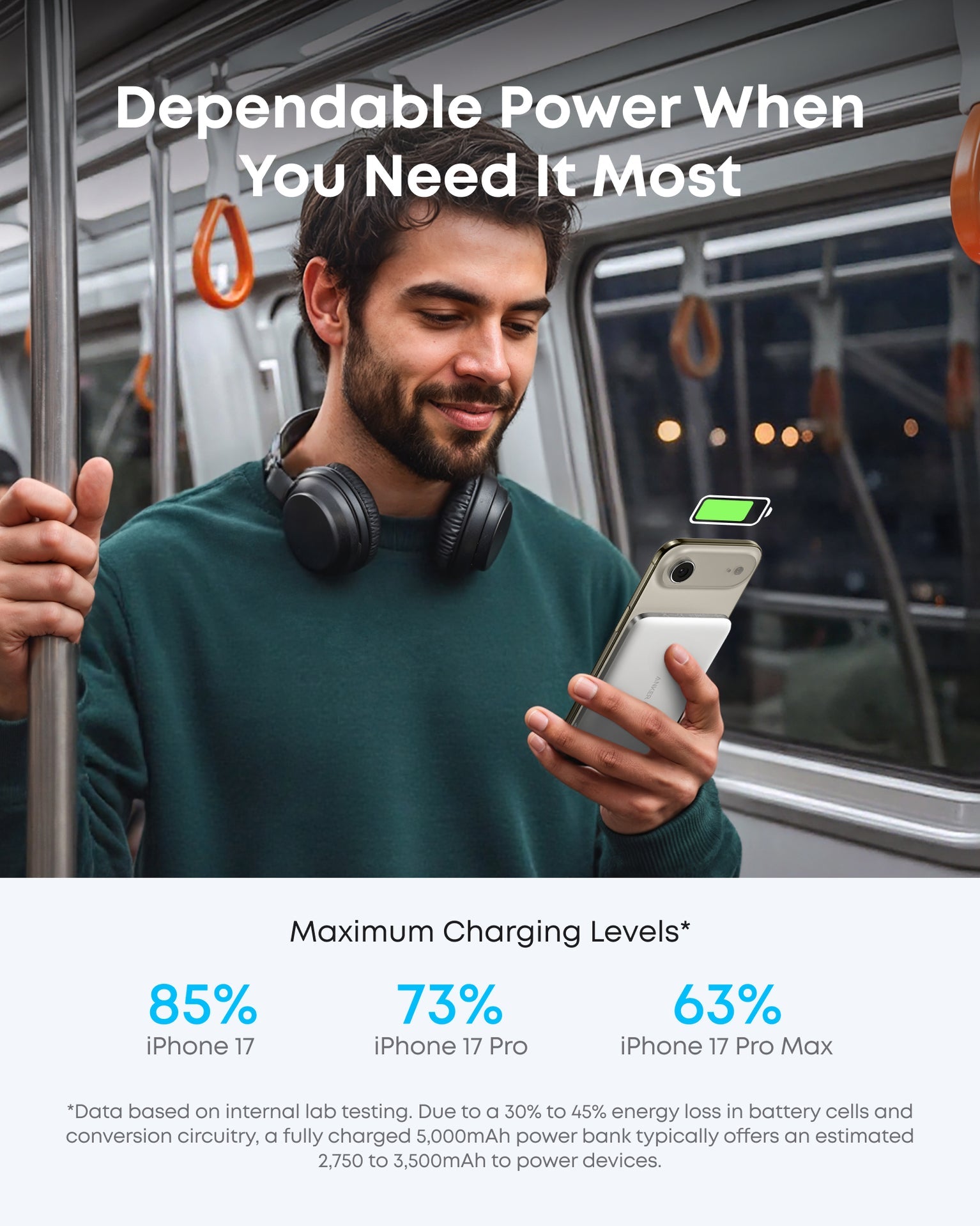 Anker Nano 5K MagGo Slim - White