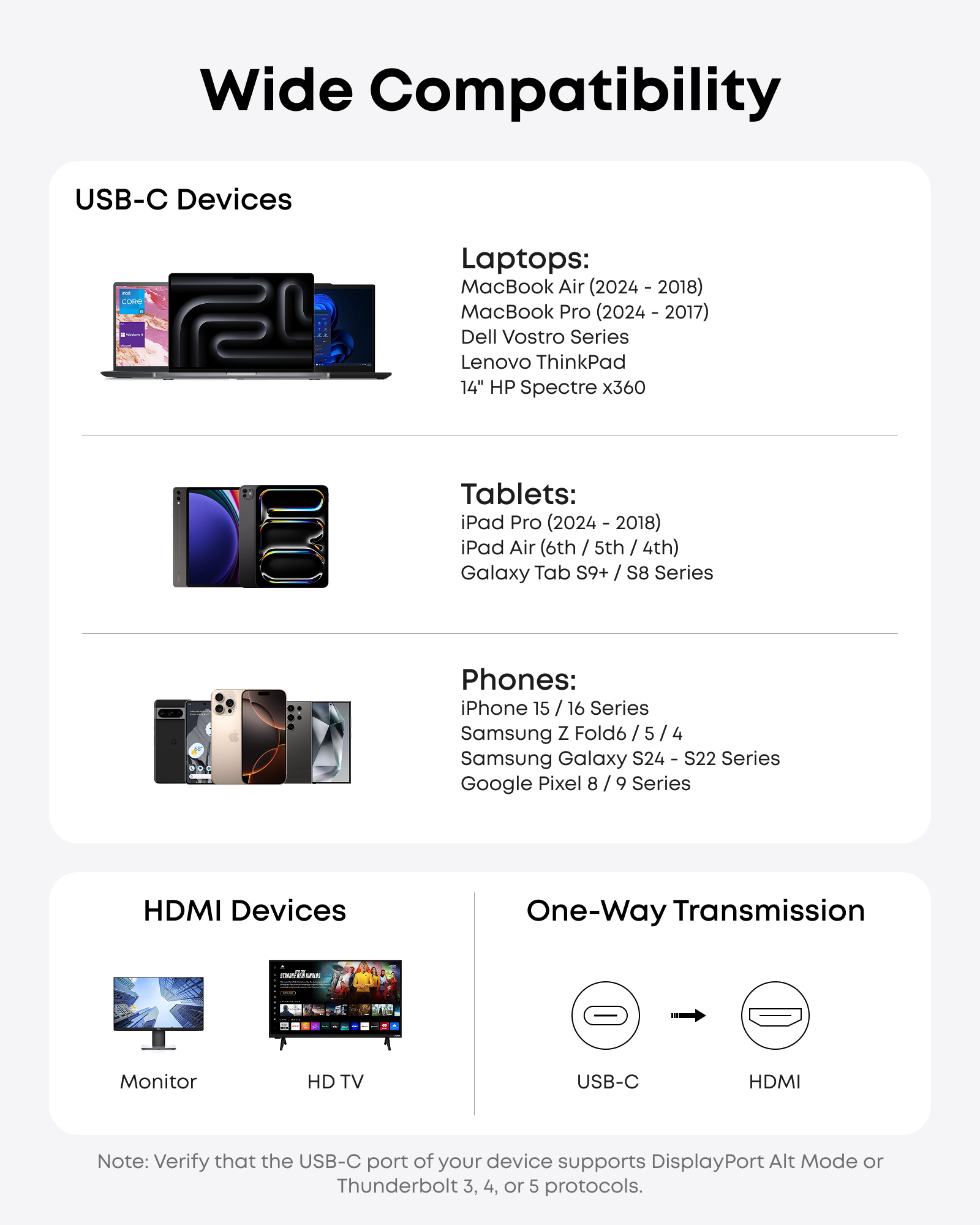 Anker Nano USB-C to HDMI Cable 6 ft, 4K, Braided