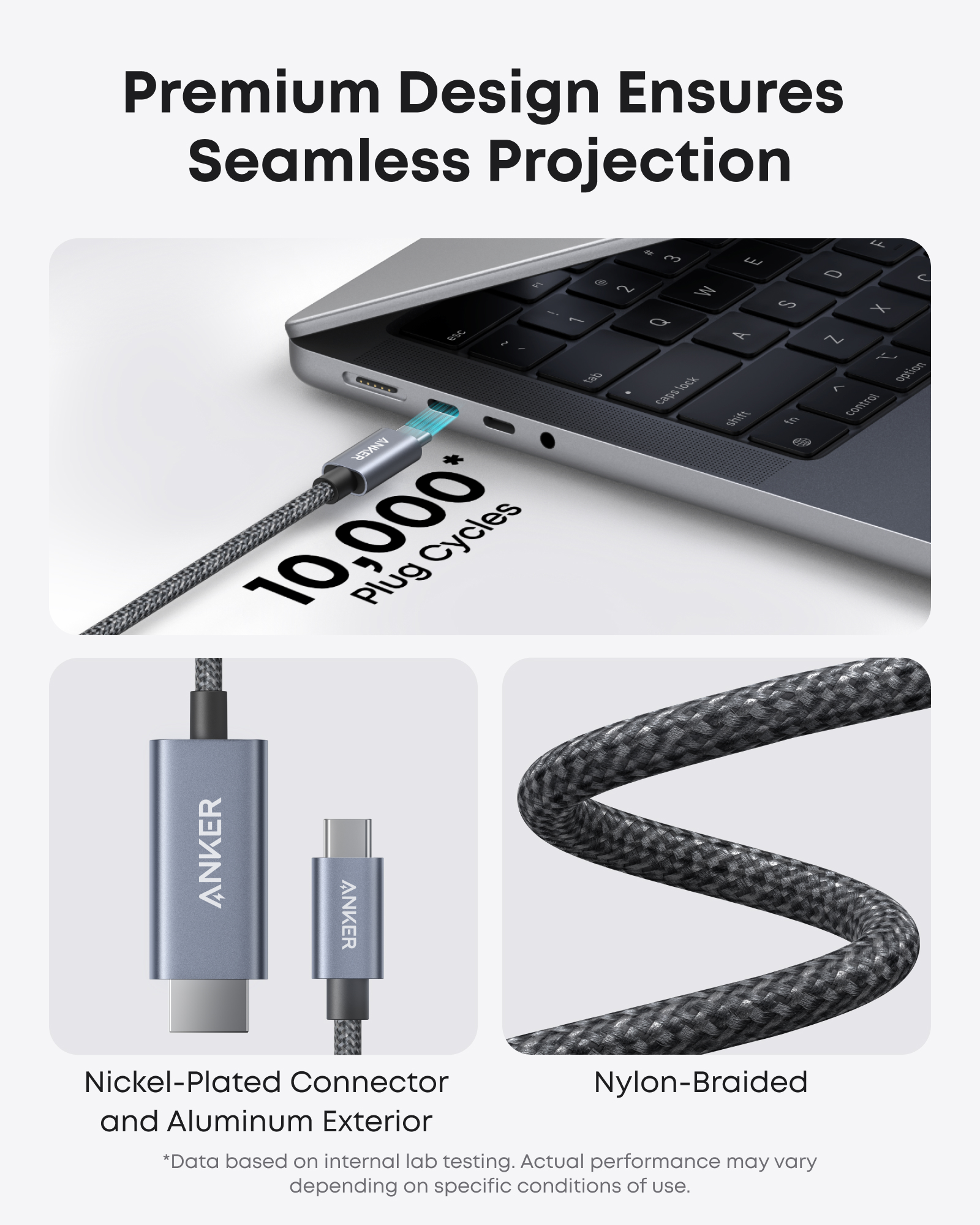 Anker Nano USB-C to HDMI Cable 6 ft, 4K, Braided