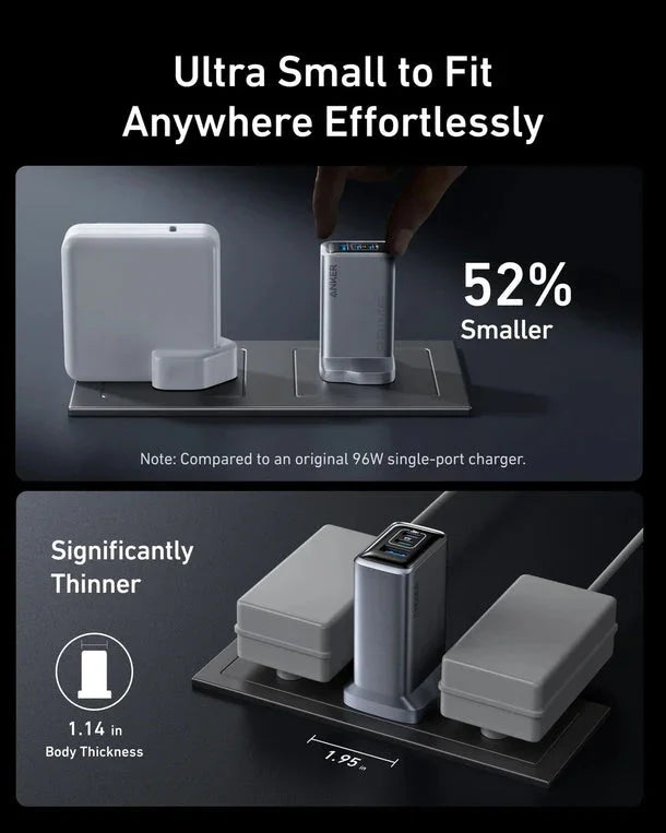 Anker ultra-small 52% smaller charger, 1.14in thin, fits anywhere effortlessly – Anker Kuwait