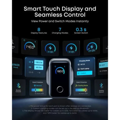 Anker Prime Charger (160W, 3 Ports, Smart Display)