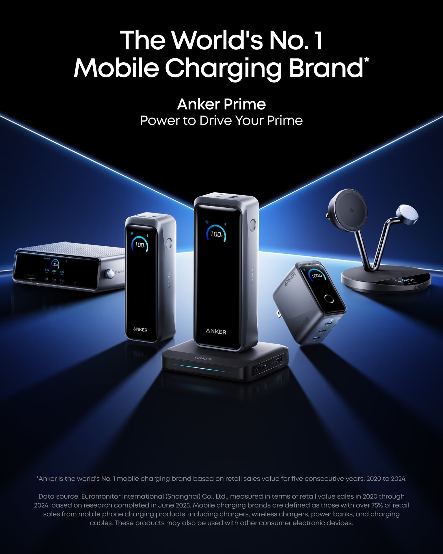 Anker Prime Power Bank 26K, 300W