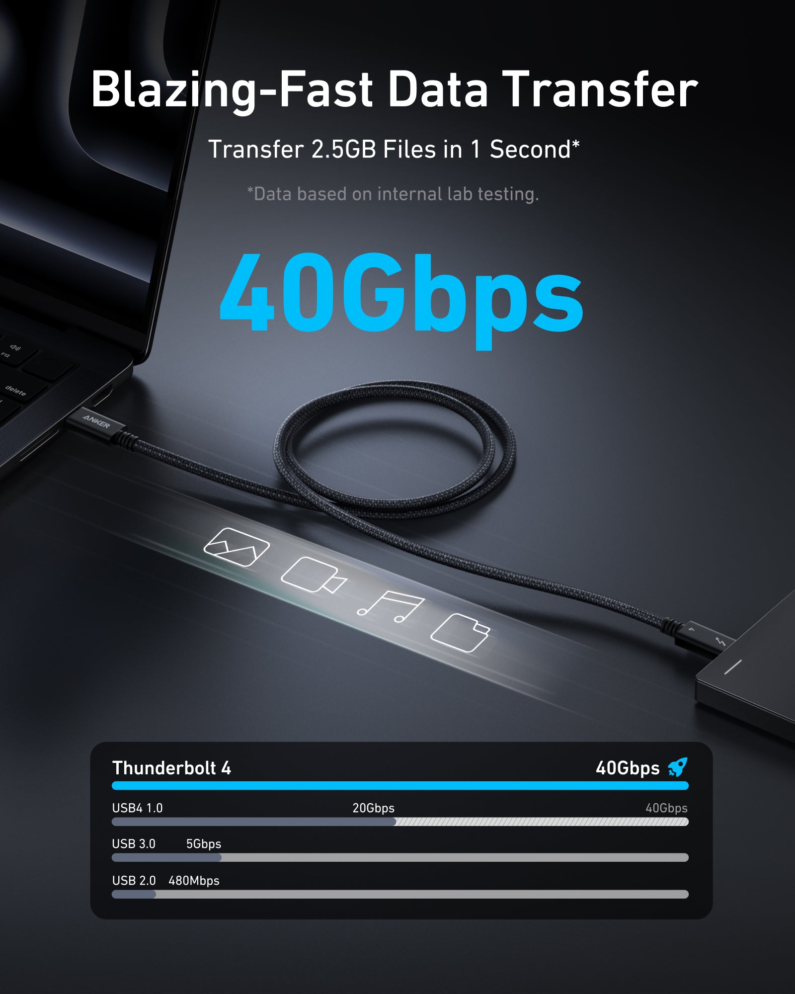 Anker Prime Thunderbolt 4 Cable (1m/3.3ft, 240W)