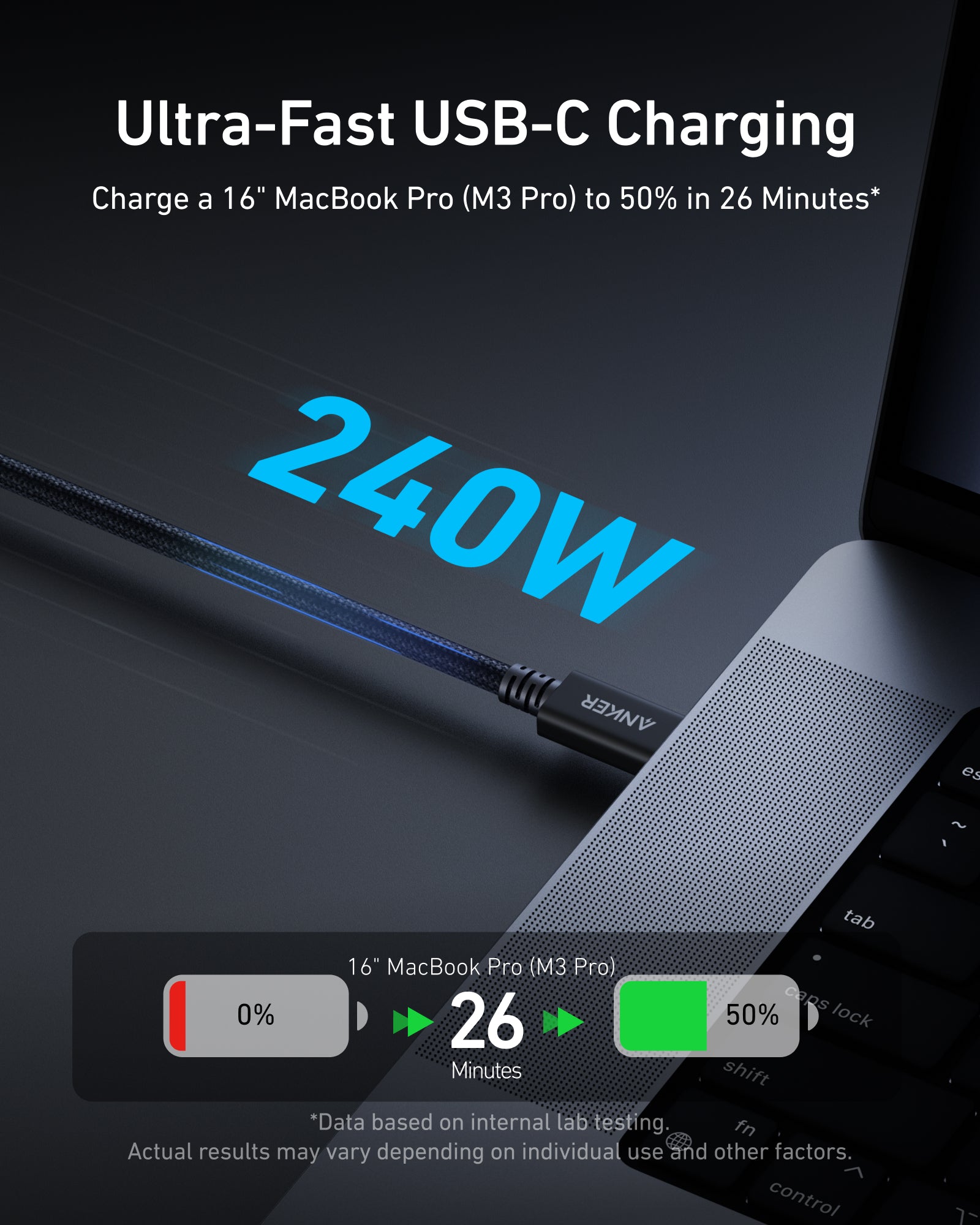 Anker Prime Thunderbolt 4 Cable (1m/3.3ft, 240W)
