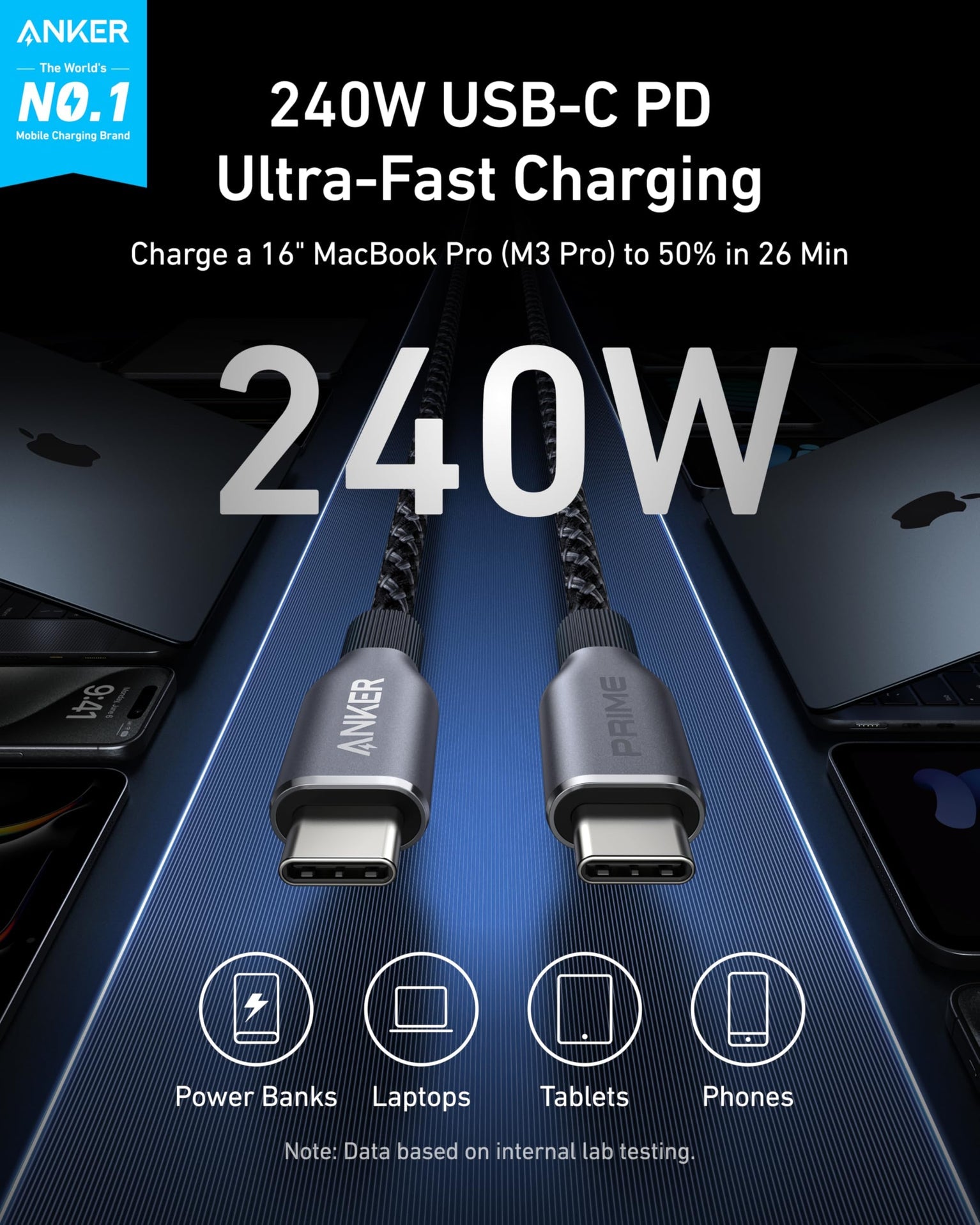 Anker Prime USB-C to USB-C Cable 3ft, 240W, Upcycled-Braided