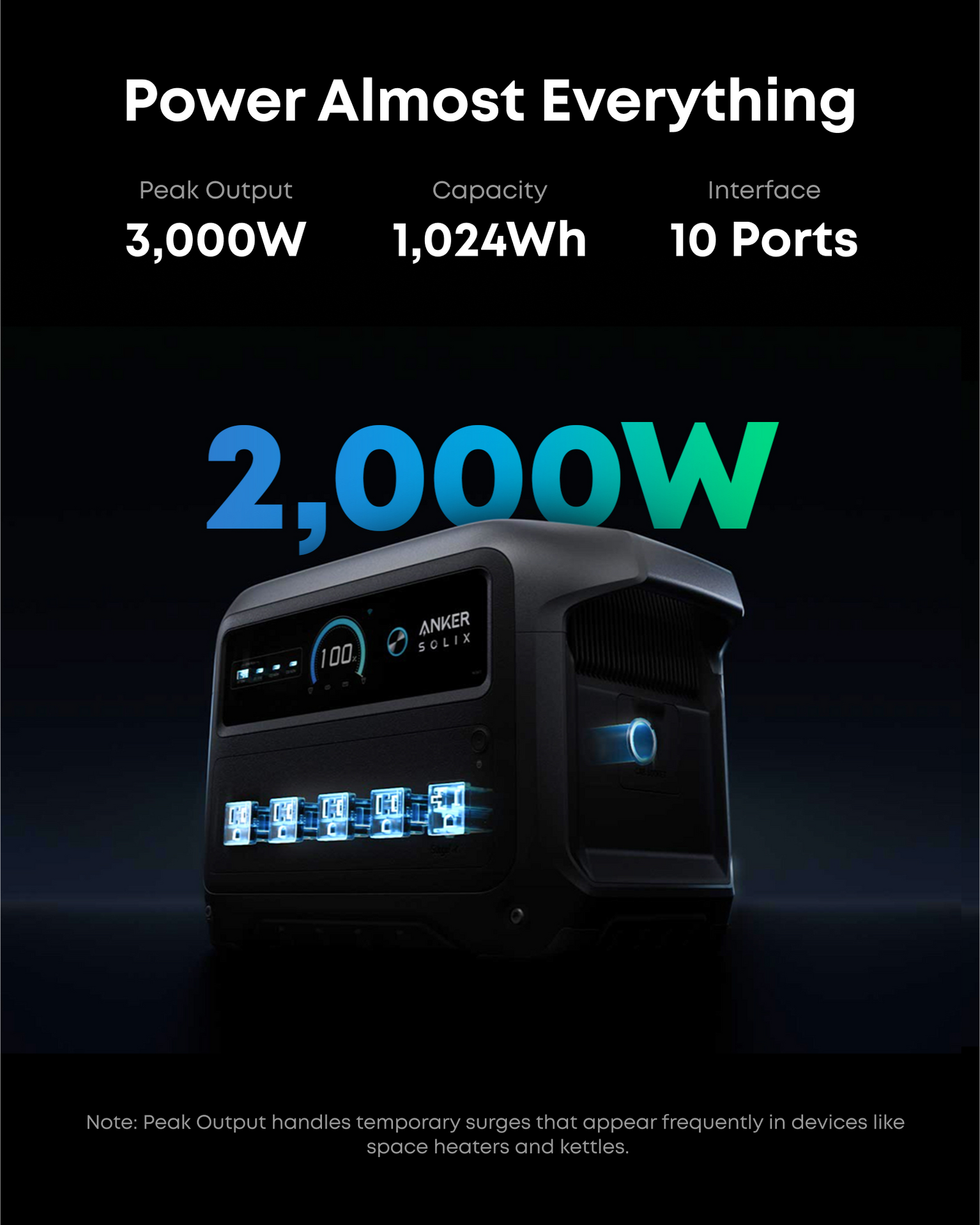 Anker SOLIX C1000 Gen 2 Portable Power Station