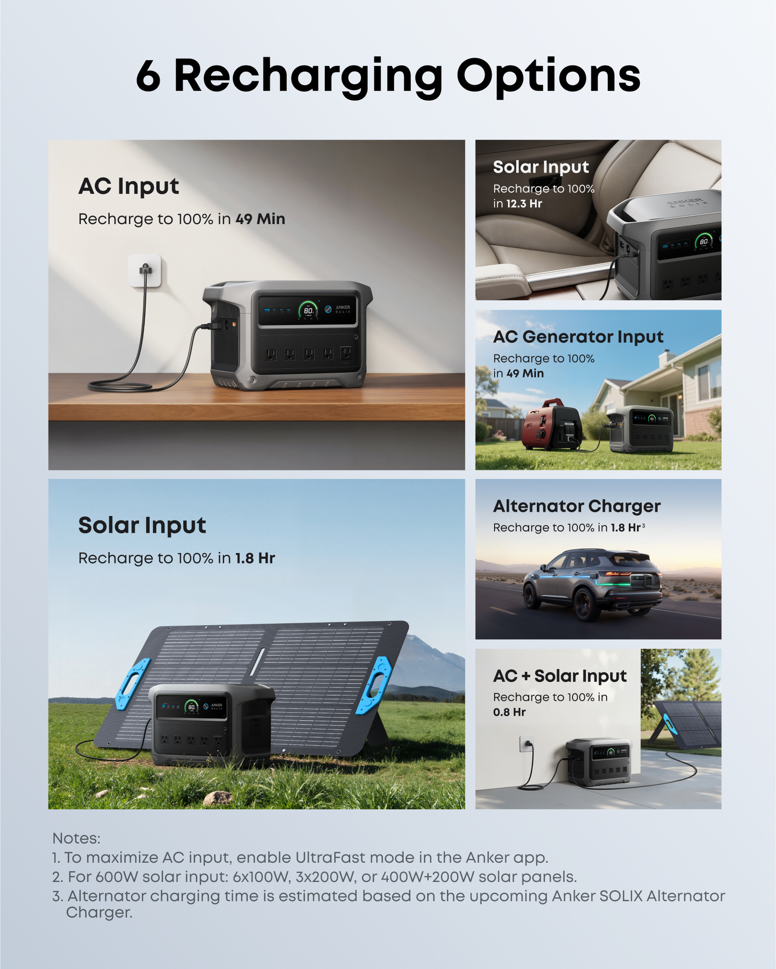 Anker SOLIX C1000 Gen 2 Portable Power Station