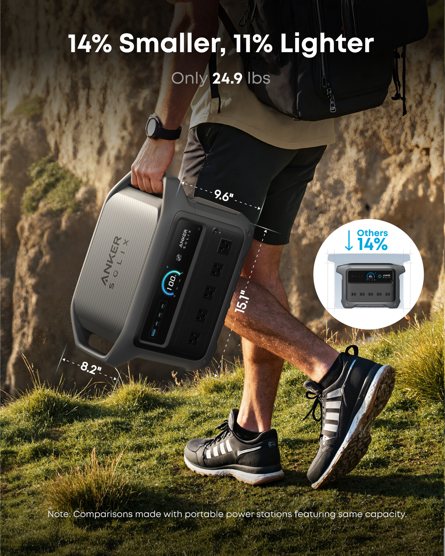Anker SOLIX C1000 Gen 2 Portable Power Station